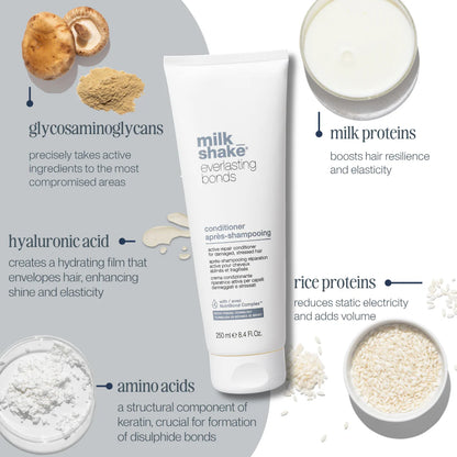 milk_shake Everlasting Bonds Conditioner