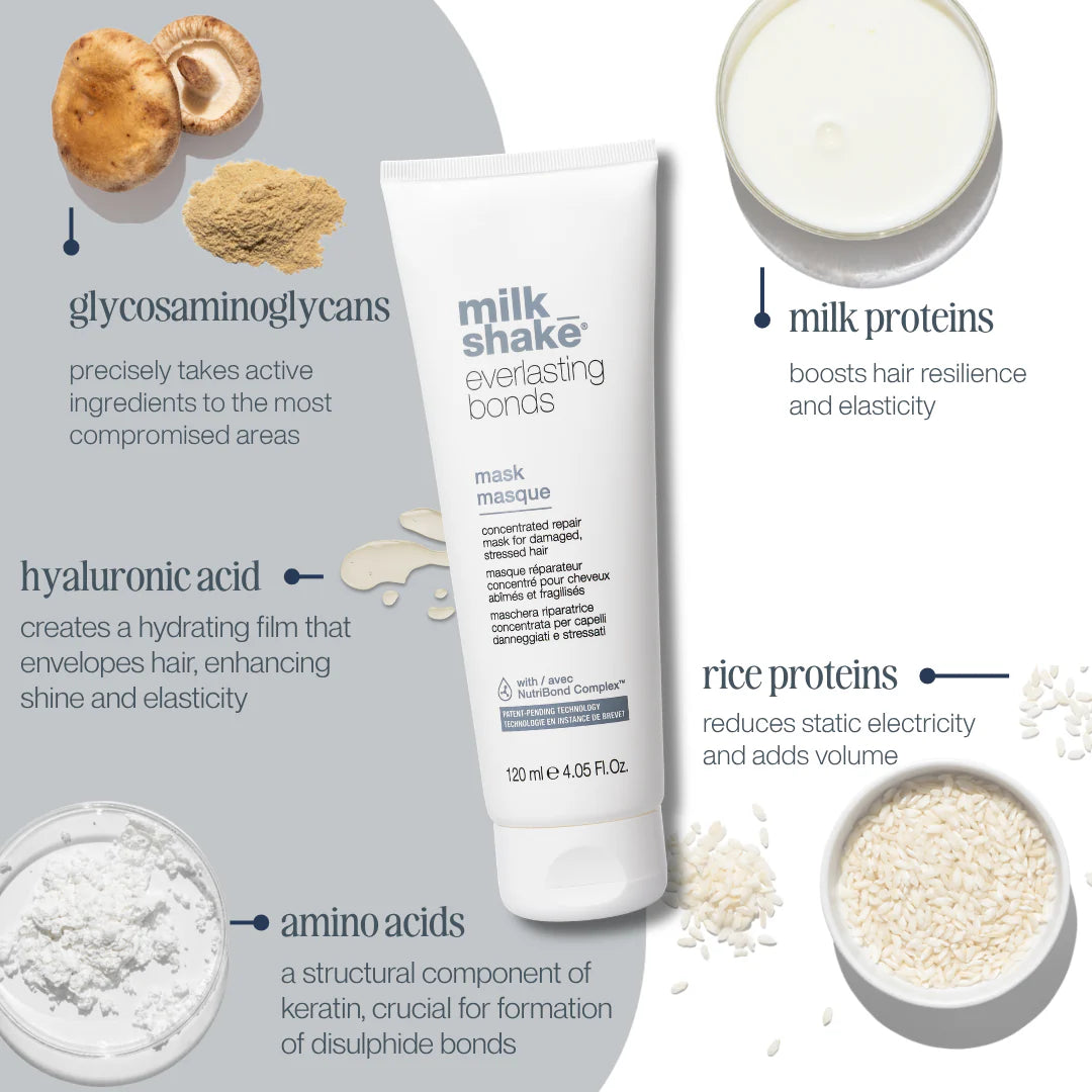 milk_shake Everlasting Bonds Concentrated Mask