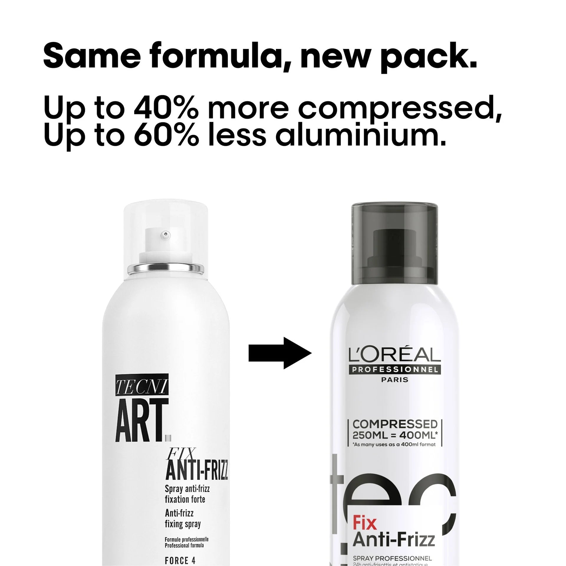 L'Oréal Professionnel TecniART Fix Anti-Frizz Hair Spray 250ml
