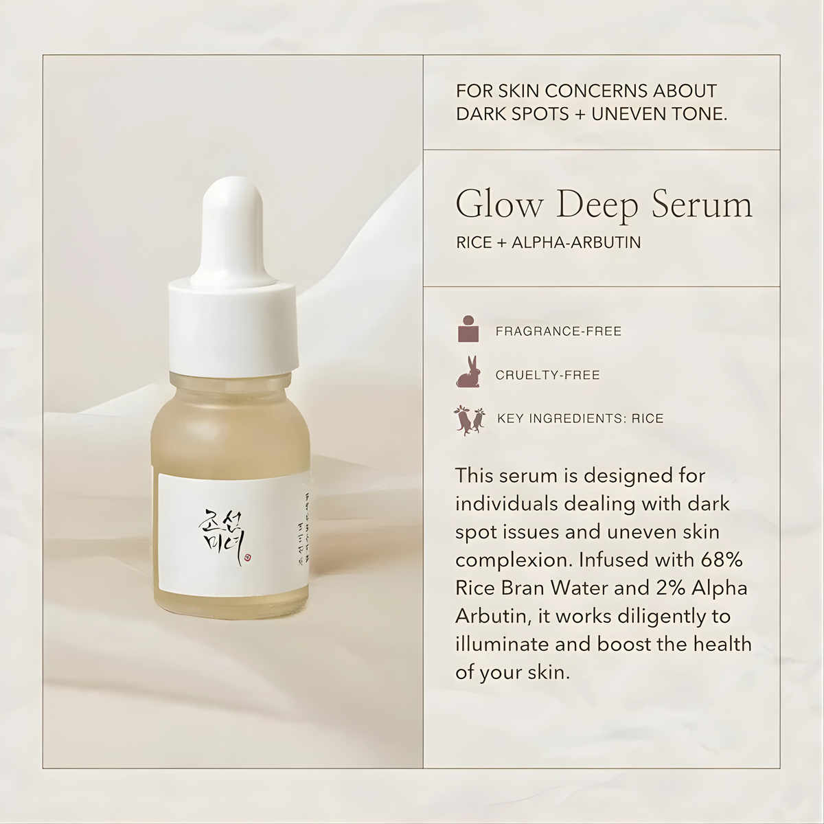 Beauty of Joseon Hanbang Serum Discovery Mini Kit 4pcs