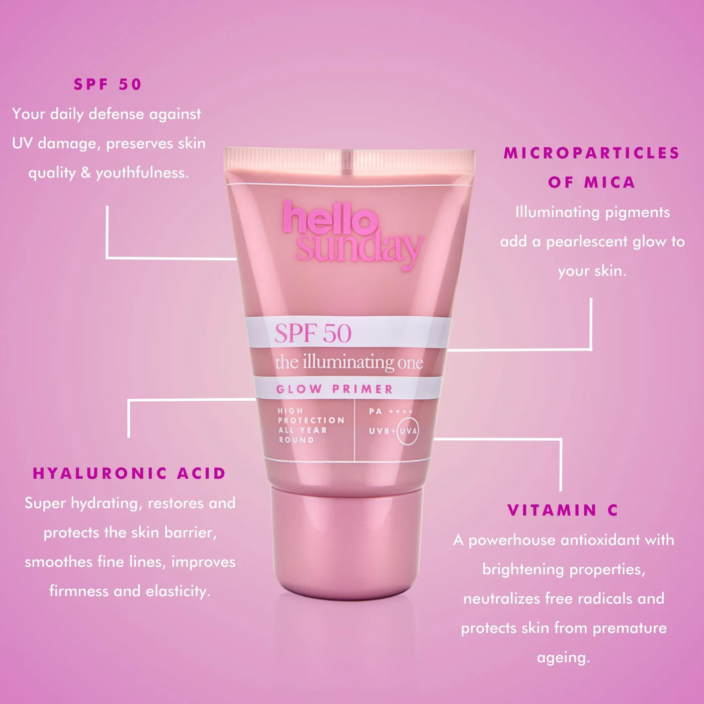 Hello Sunday The Illuminating One Glow Primer SPF50 50ml