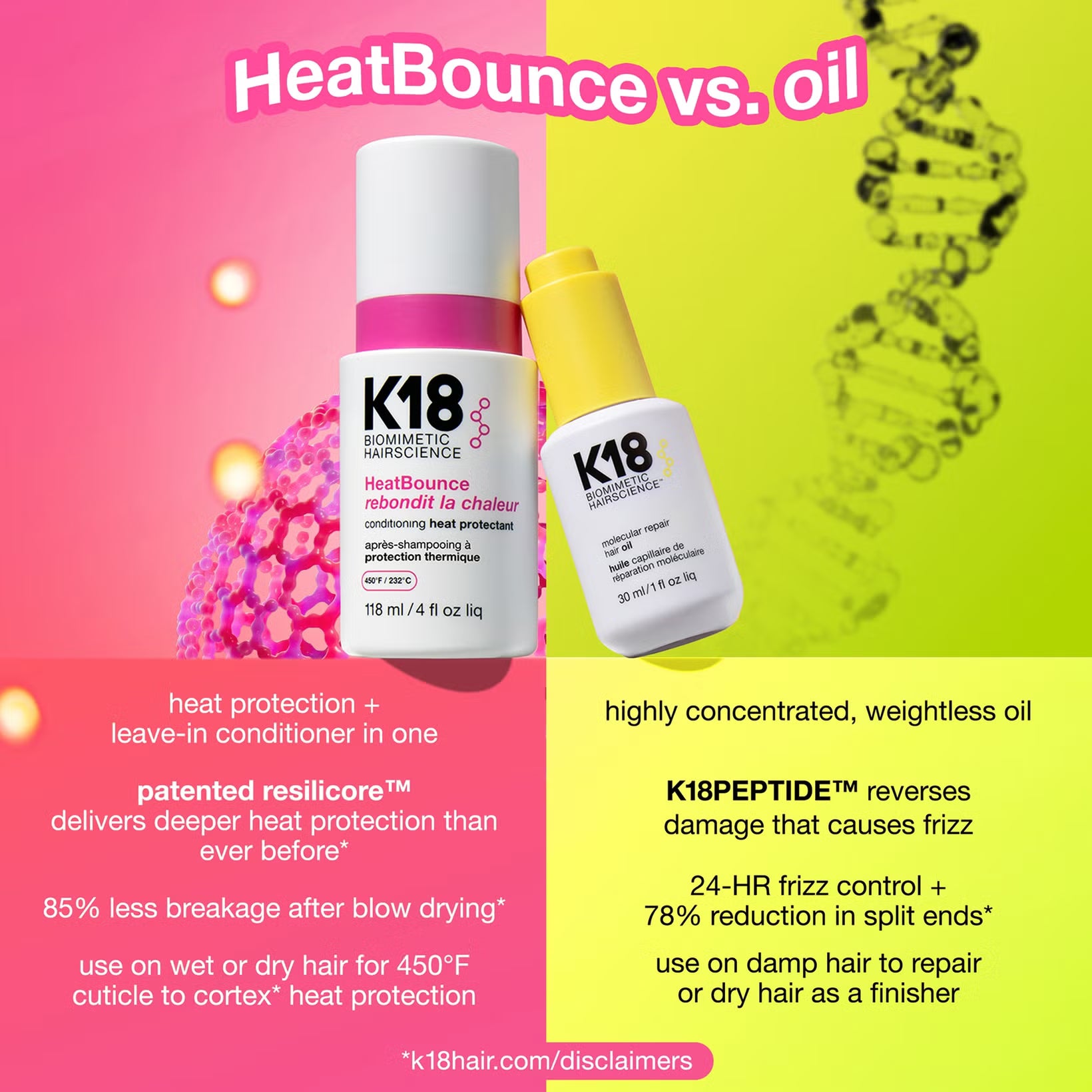K18 HeatBounce Conditioning Heat Protectant