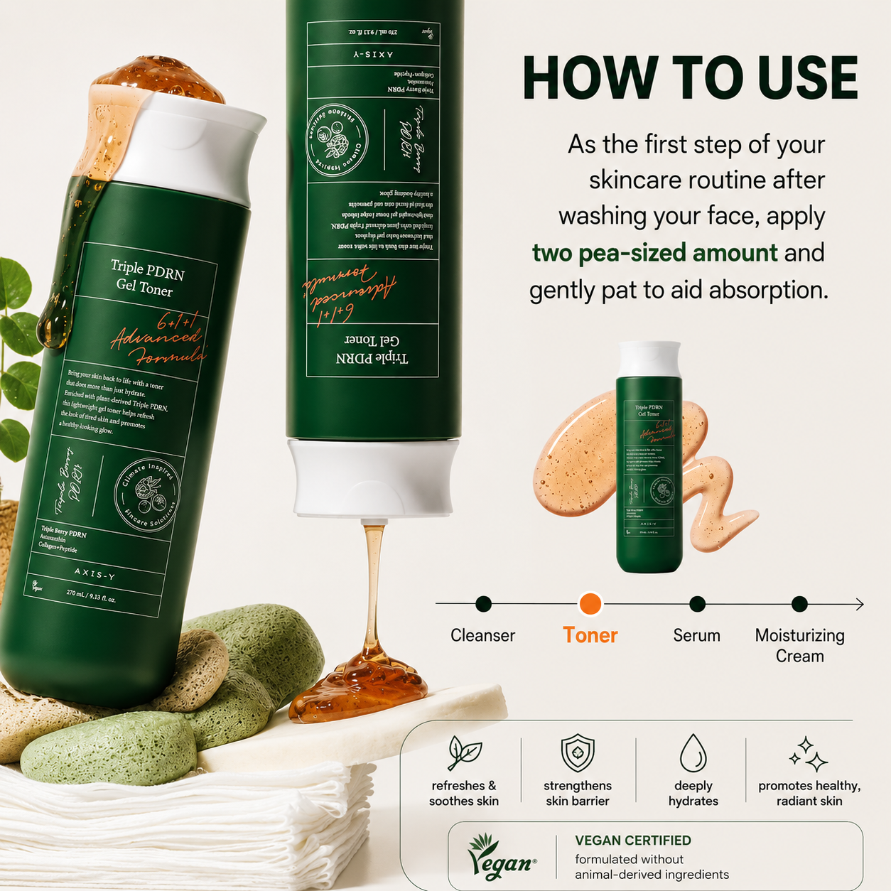 how to use infographic for the axis-y triple pdrn gel toner showing the toner bottle, gel texture, and recommended place in a skincare routine. explains to apply two pea-sized amounts to clean skin after cleansing and gently pat for absorption before following with serum and moisturiser. highlights the toner as the first treatment step to refresh, hydrate, soothe, and support the skin barrier.