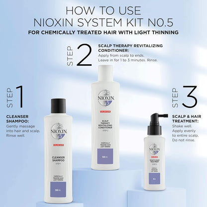 Nioxin System 5 Chemically Treated Hair Light Thinning Trial Kit