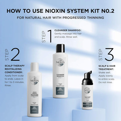 Nioxin System 2 Natural Hair Progressed Thinning Trial Kit