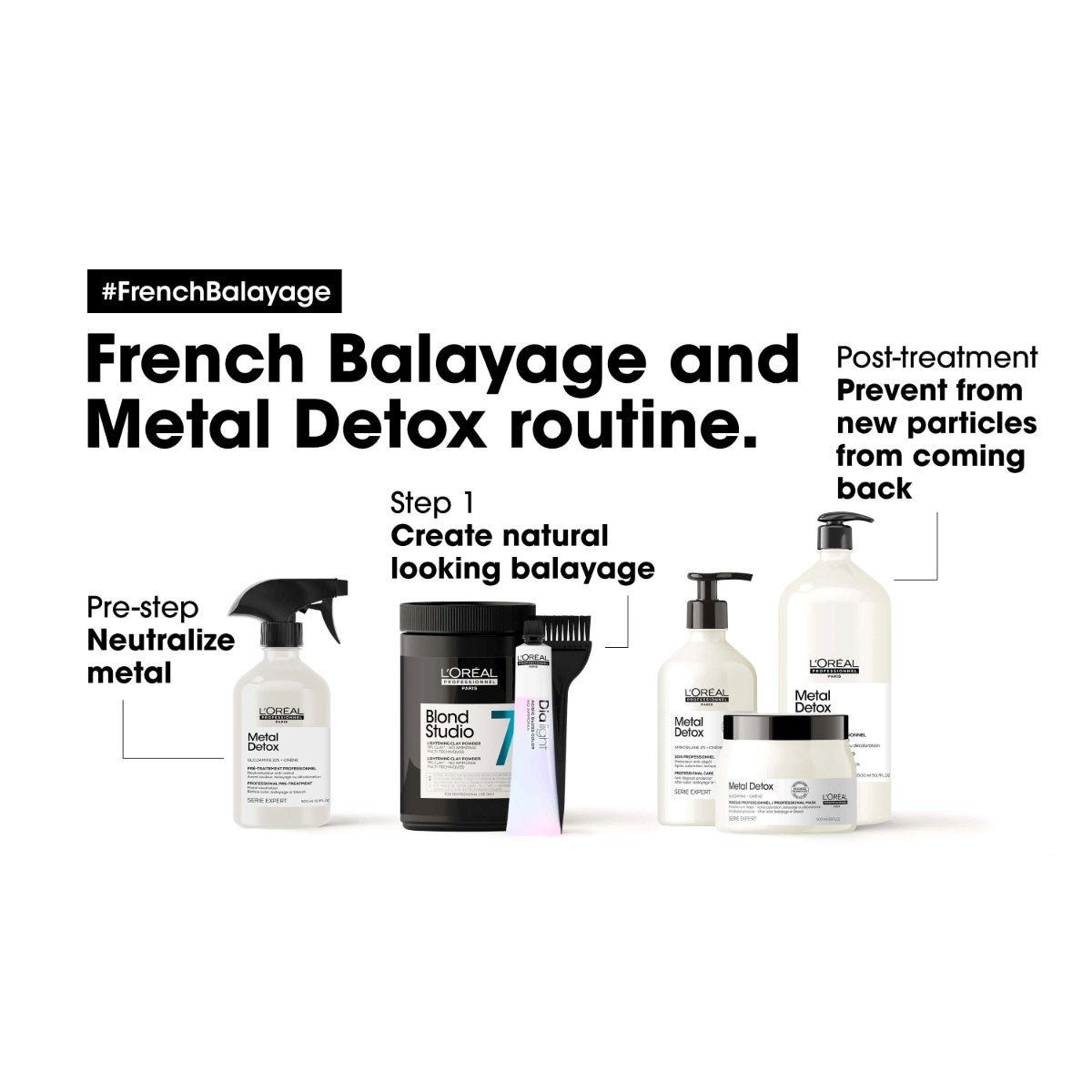 L'Oréal Professionnel Blond Studio 7 Lightening Clay Powder 500g