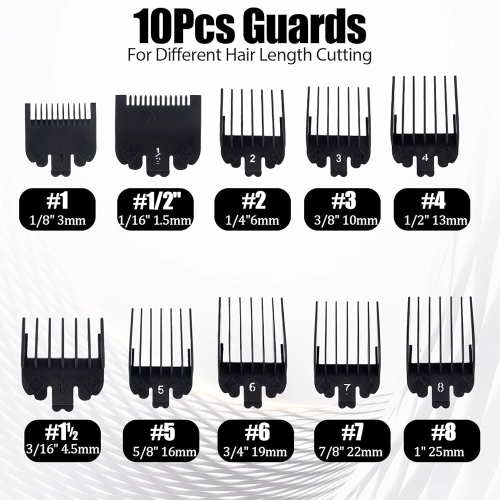 Wahl Cutting Guides For Clippers