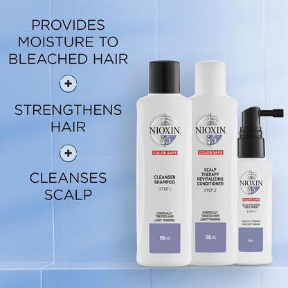 Nioxin System 5 Chemically Treated Hair Light Thinning Trial Kit