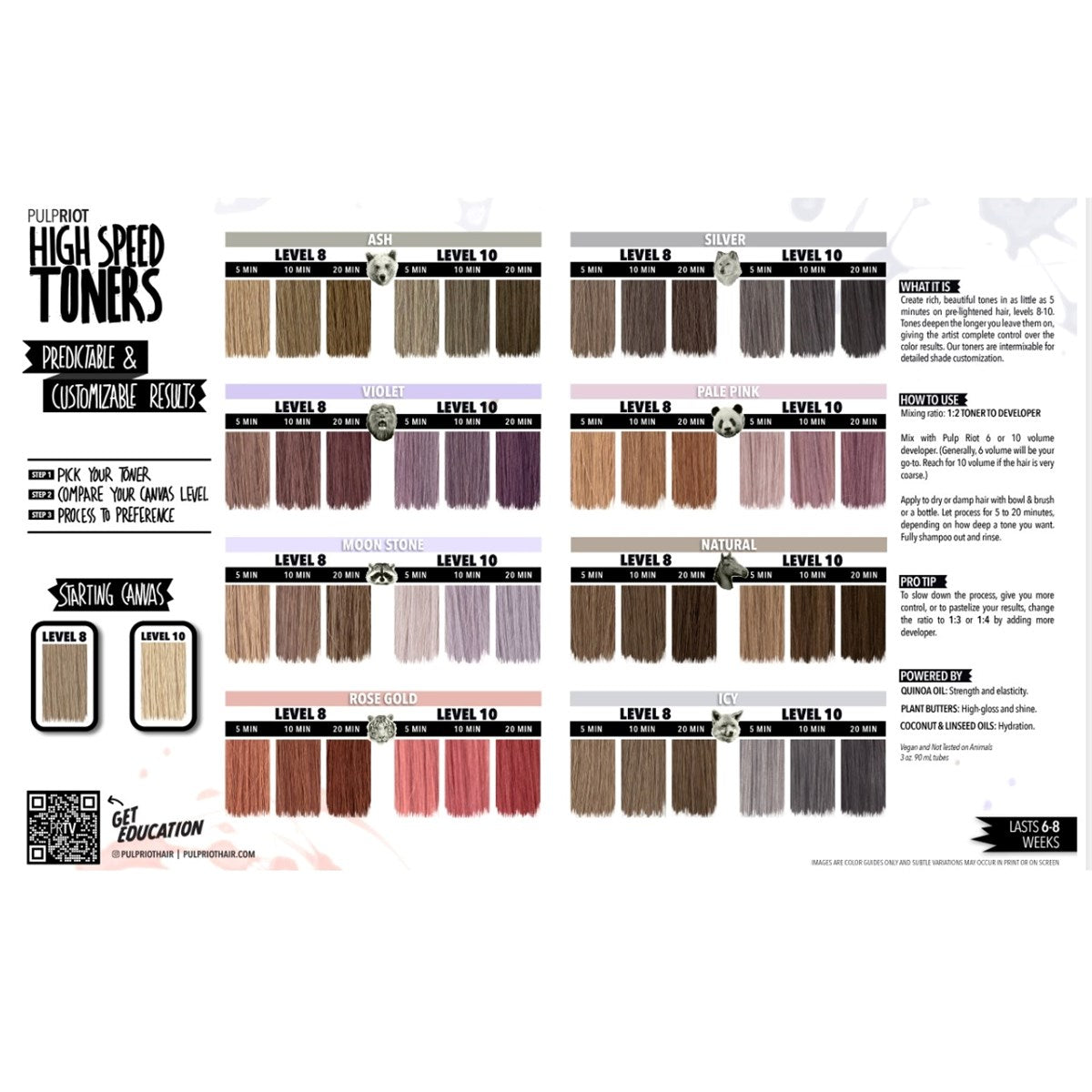 Pulp Riot High Speed Hair Toner 90ml