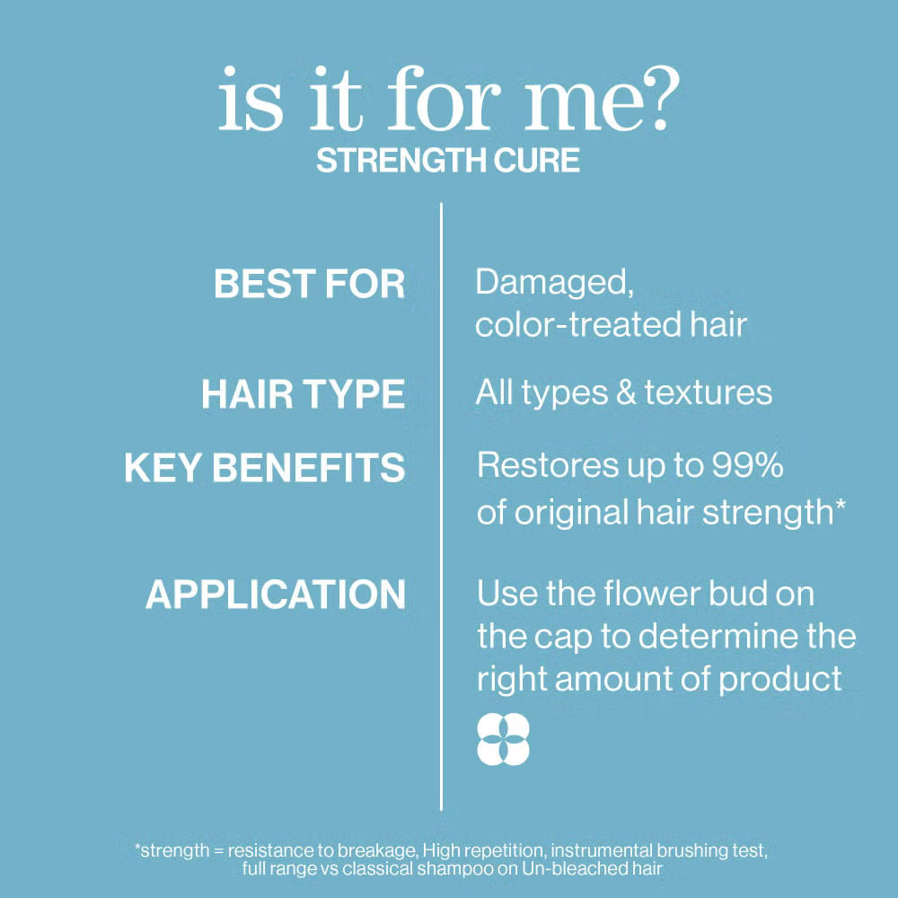 Pureology Strength Cure Dream Healer Serum 100ml
