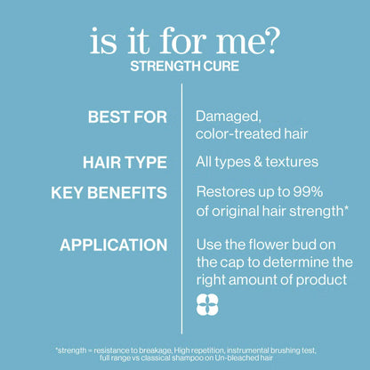 Pureology Strength Cure Dream Healer Serum 100ml