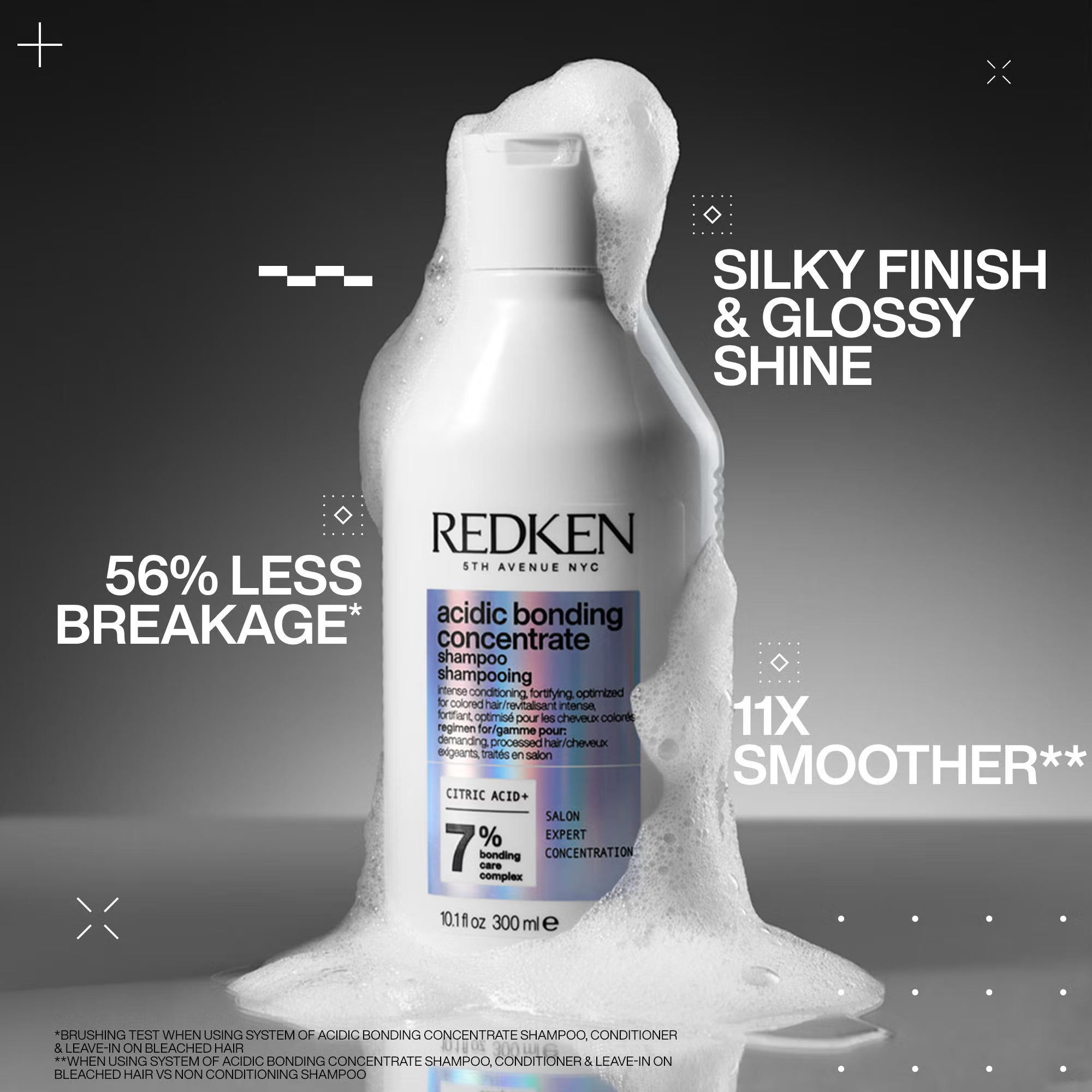 Redken Acidic Bonding Concentrate Shampoo Bond Repair for Damaged Hair