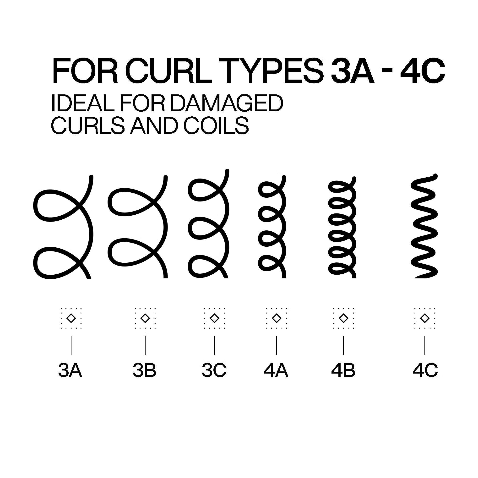 Redken Acidic Bonding Curls Conditioner