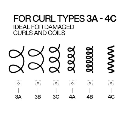 Redken Acidic Bonding Curls Shampoo