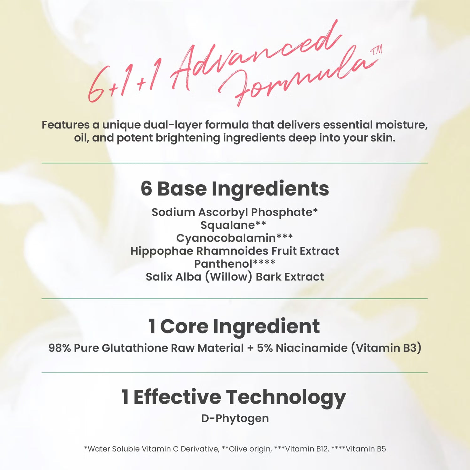 AXIS-Y Dark Spot Correcting Glow Toner 125ml ingredients