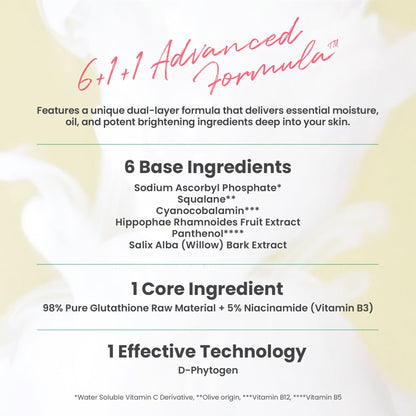 AXIS-Y Dark Spot Correcting Glow Toner 125ml ingredients