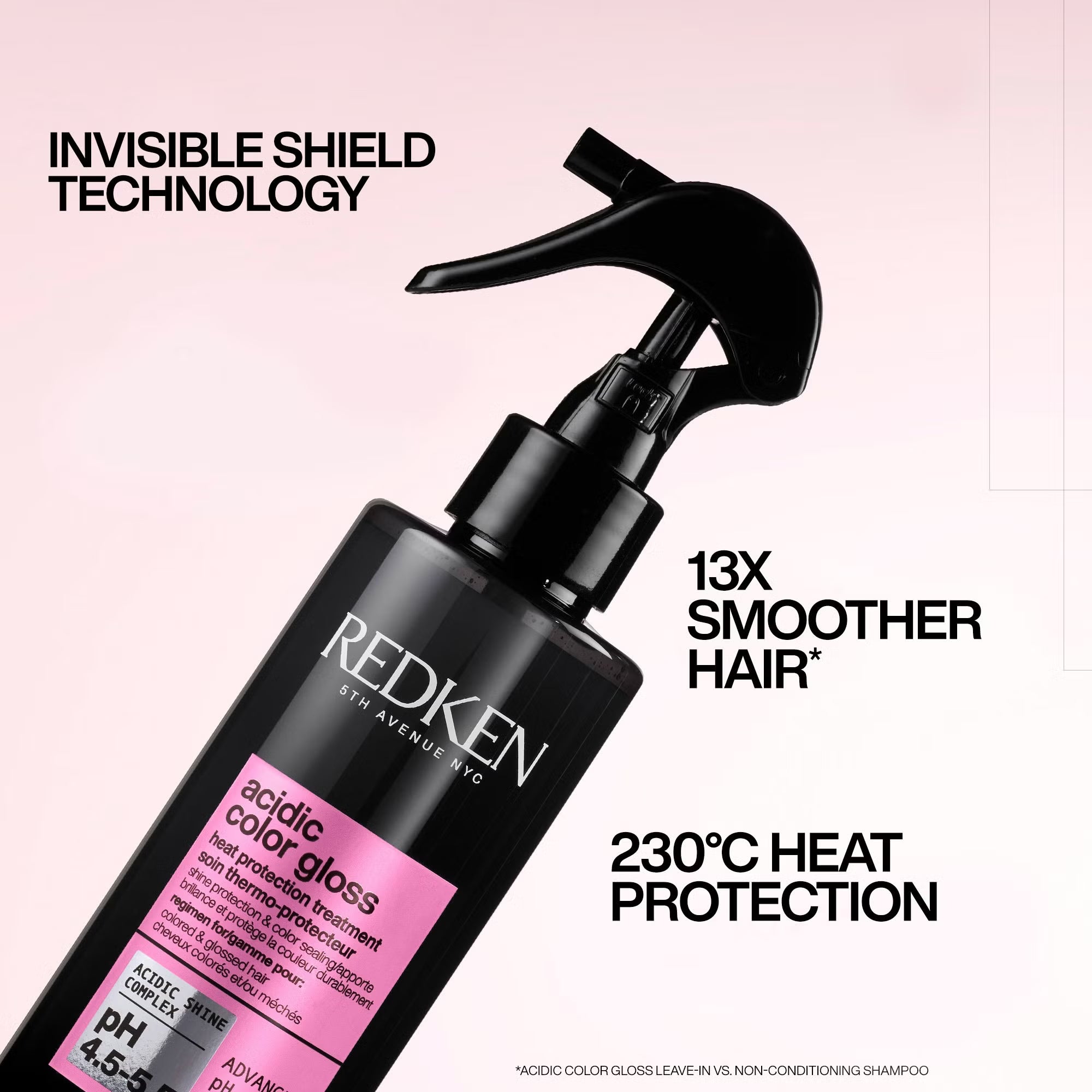 Redken Acidic Color Gloss Heat Protection Treatment Spray 190ml