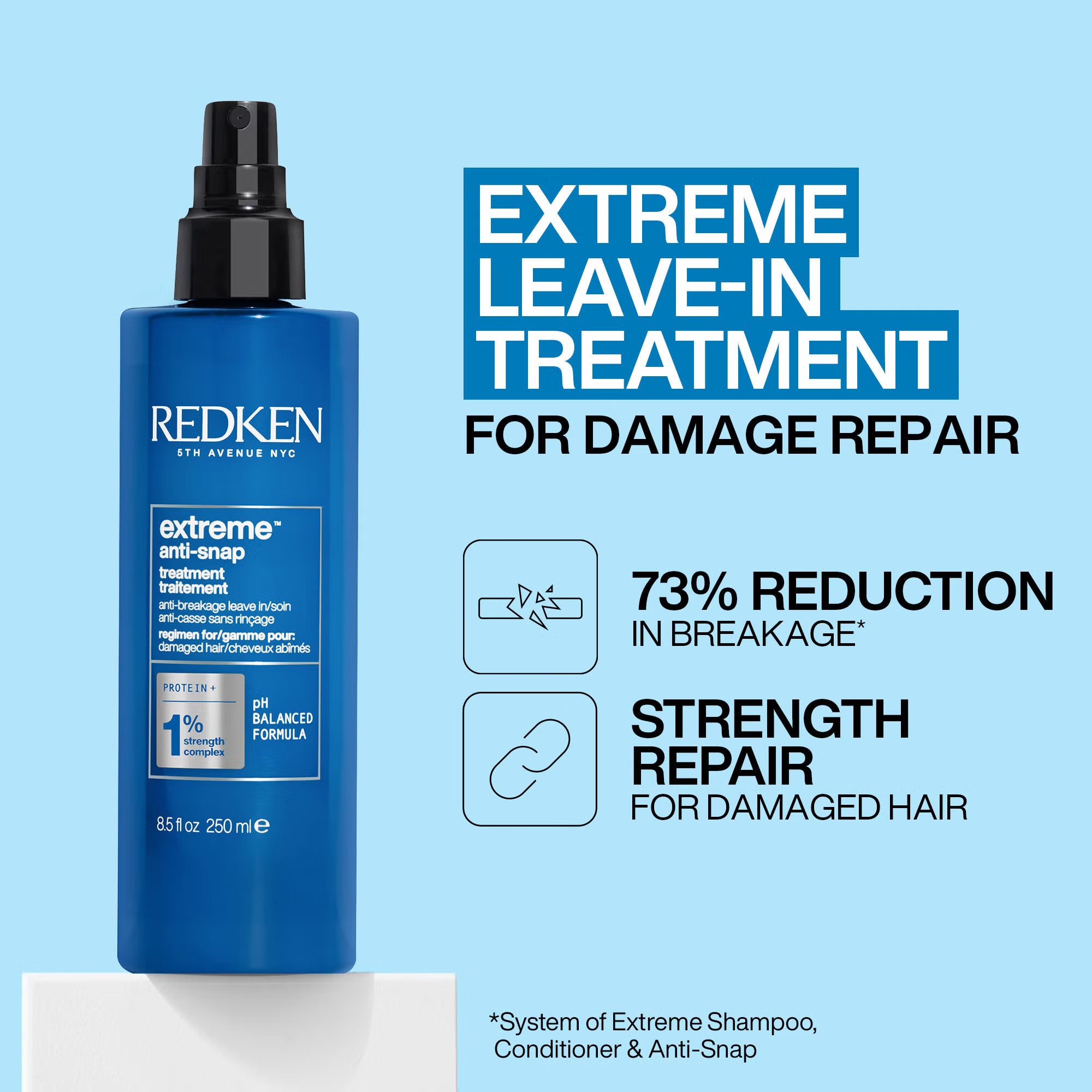 Redken Extreme Anti-Snap Leave-In Treatment 250ml