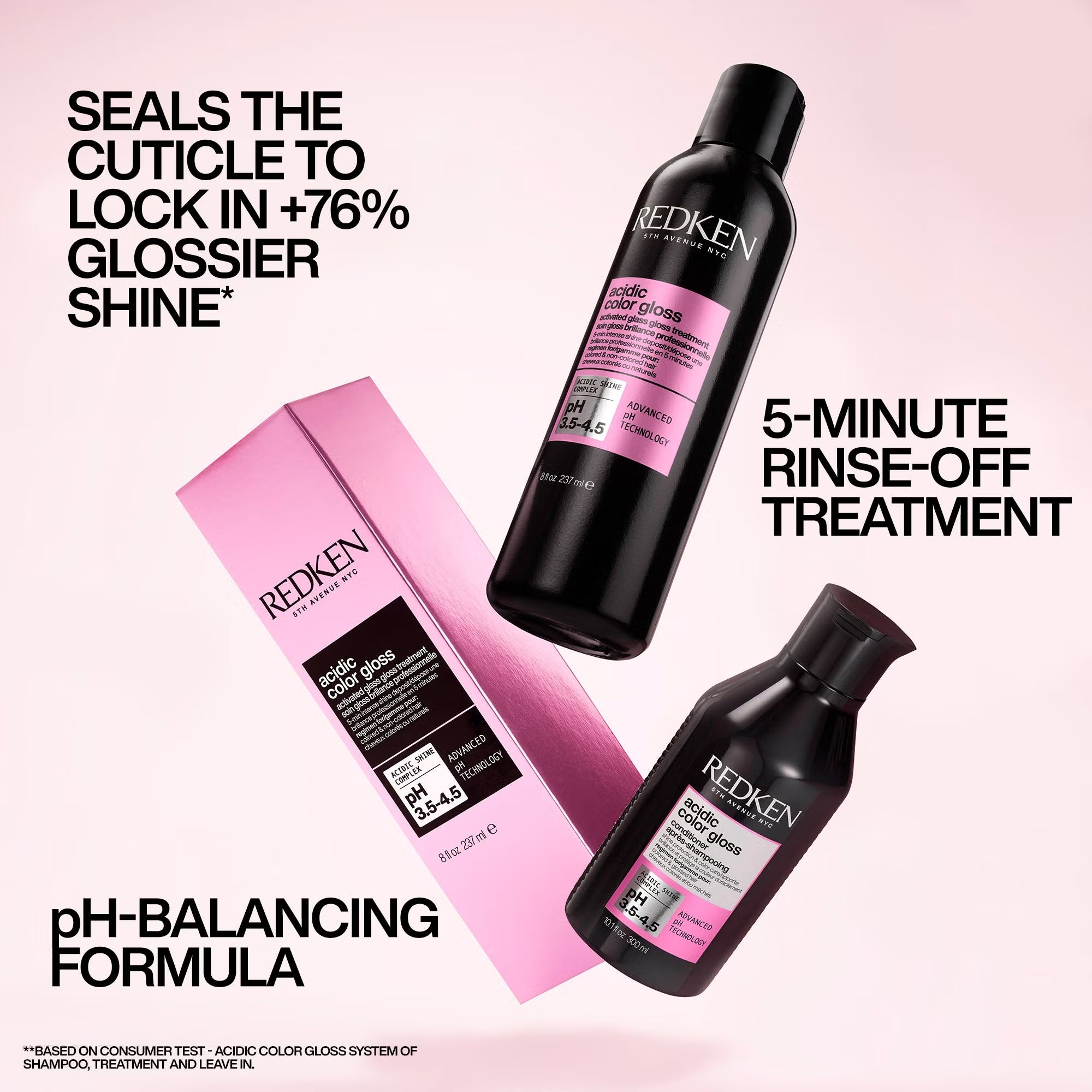 Redken Acidic Color Gloss Activated Glass Gloss Hair Treatment  237ml