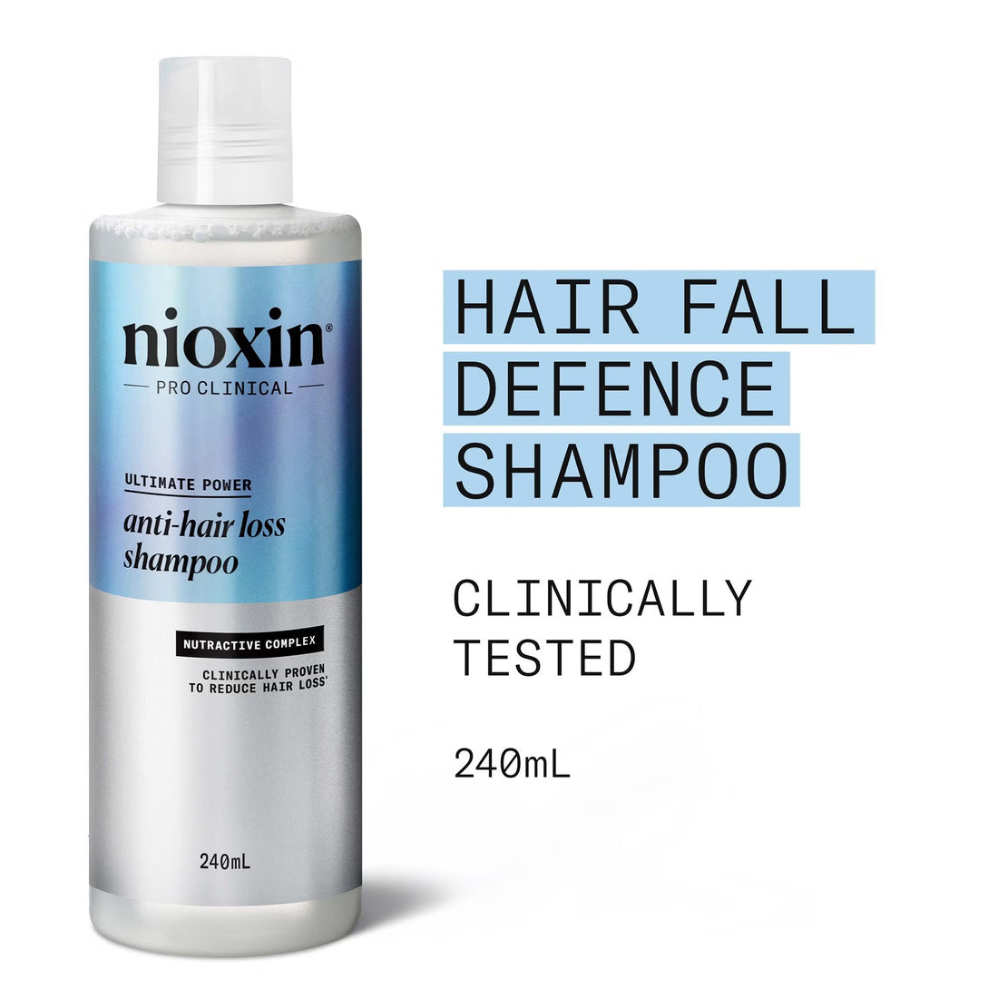 Nioxin Anti-Hair loss Shampoo 240ml