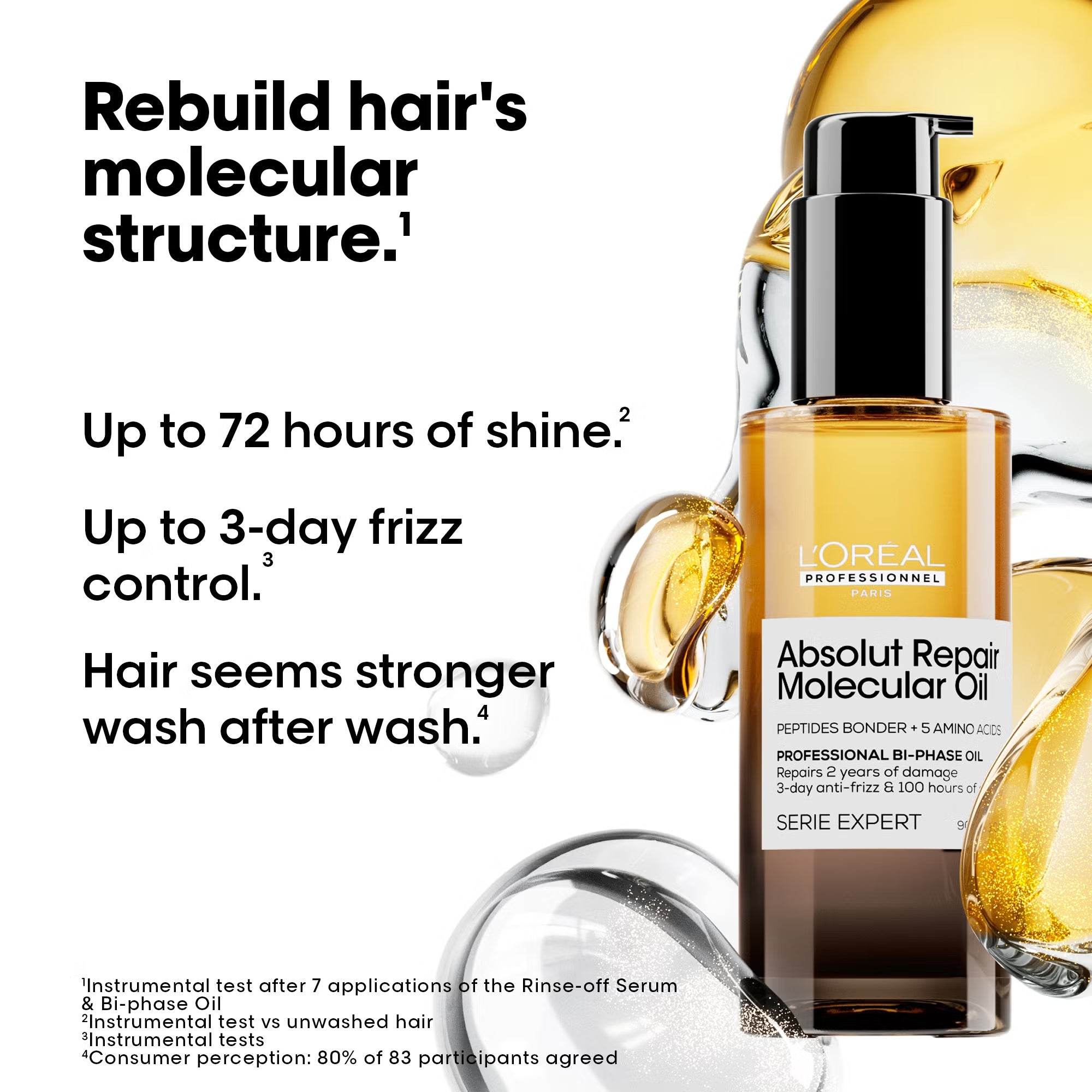 L'Oréal Professionnel Absolut Molecular Repair Oil 90ml