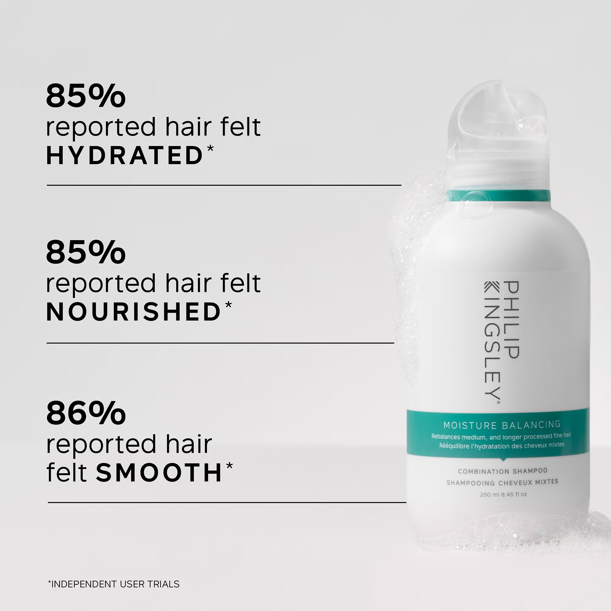 Phillip Kingsley Moisture Balance Combination Shampoo 250ml