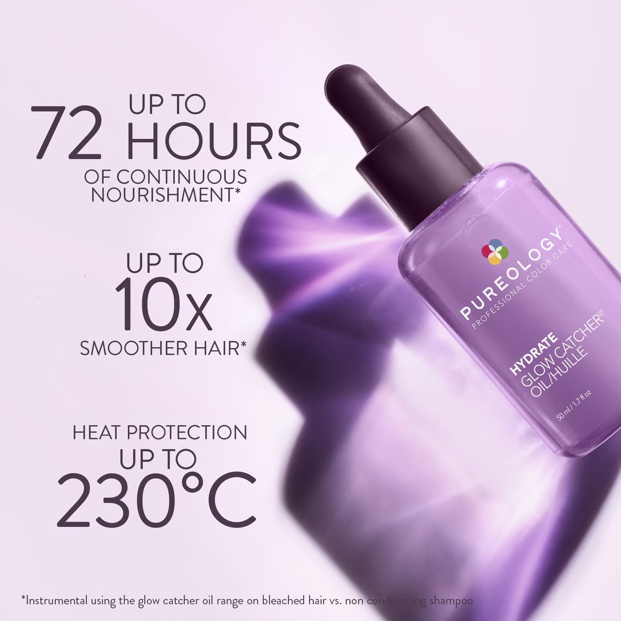 Pureology Hydrate Glow Catcher Oil 50ml
