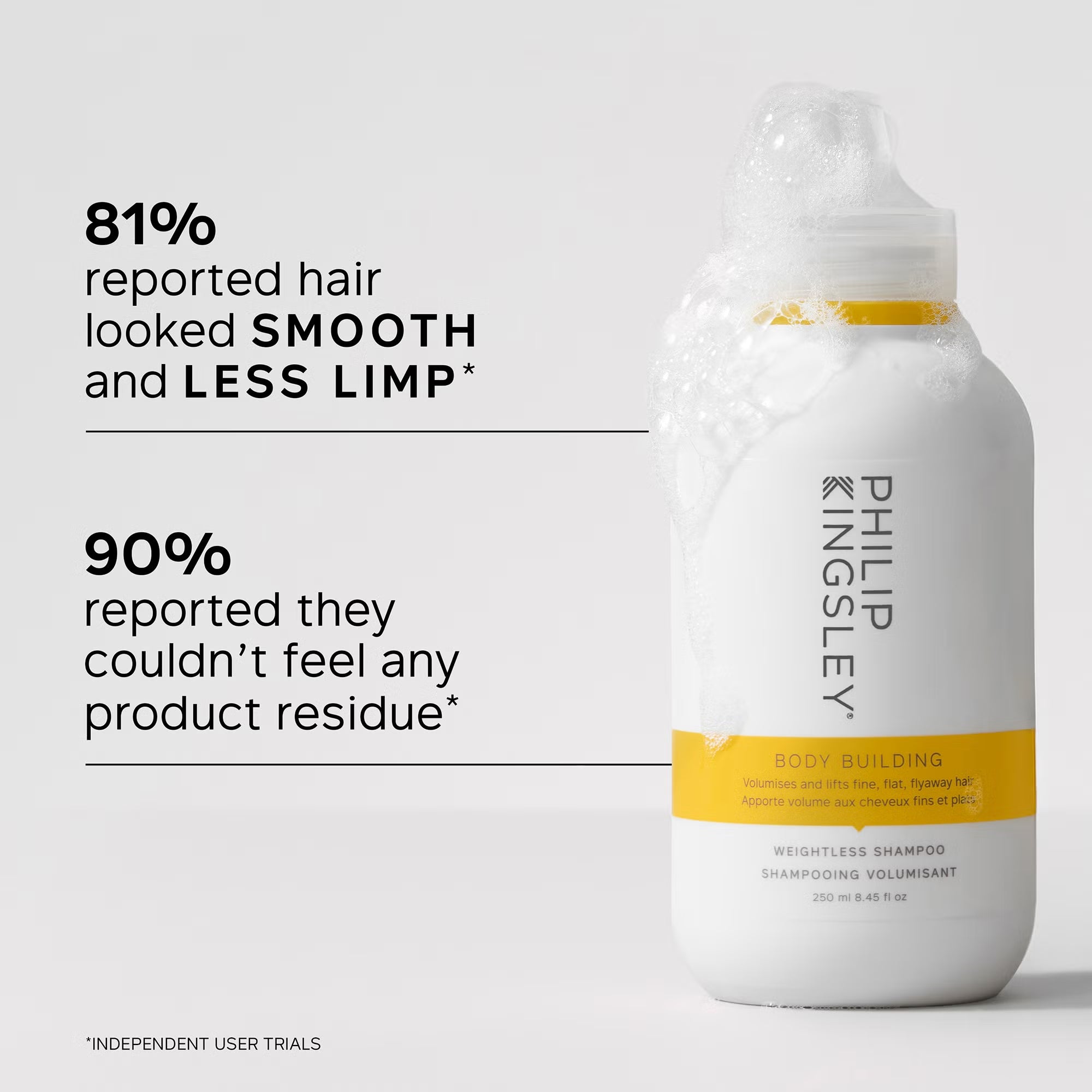 Phillip Kingsley Body Building Weightless Shampoo 250ml