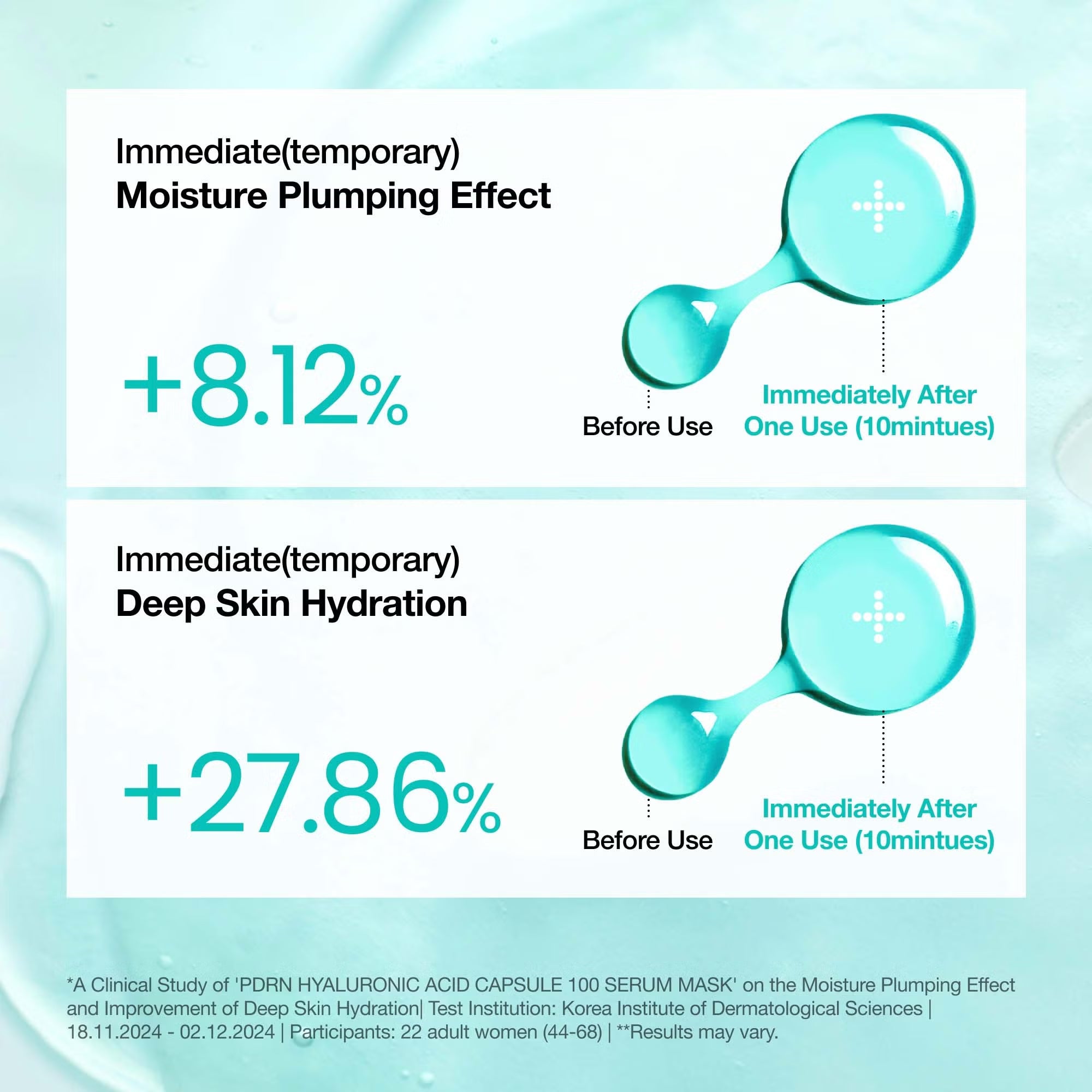 Anua PDRN Hyaluronic Acid Capsule 100 Serum Mask - 1 Sheet