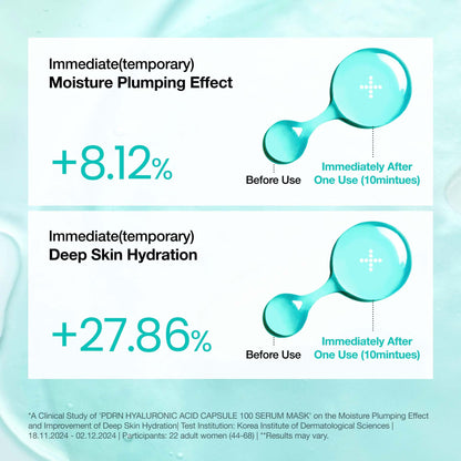 Anua PDRN Hyaluronic Acid Capsule 100 Serum Mask - 1 Sheet