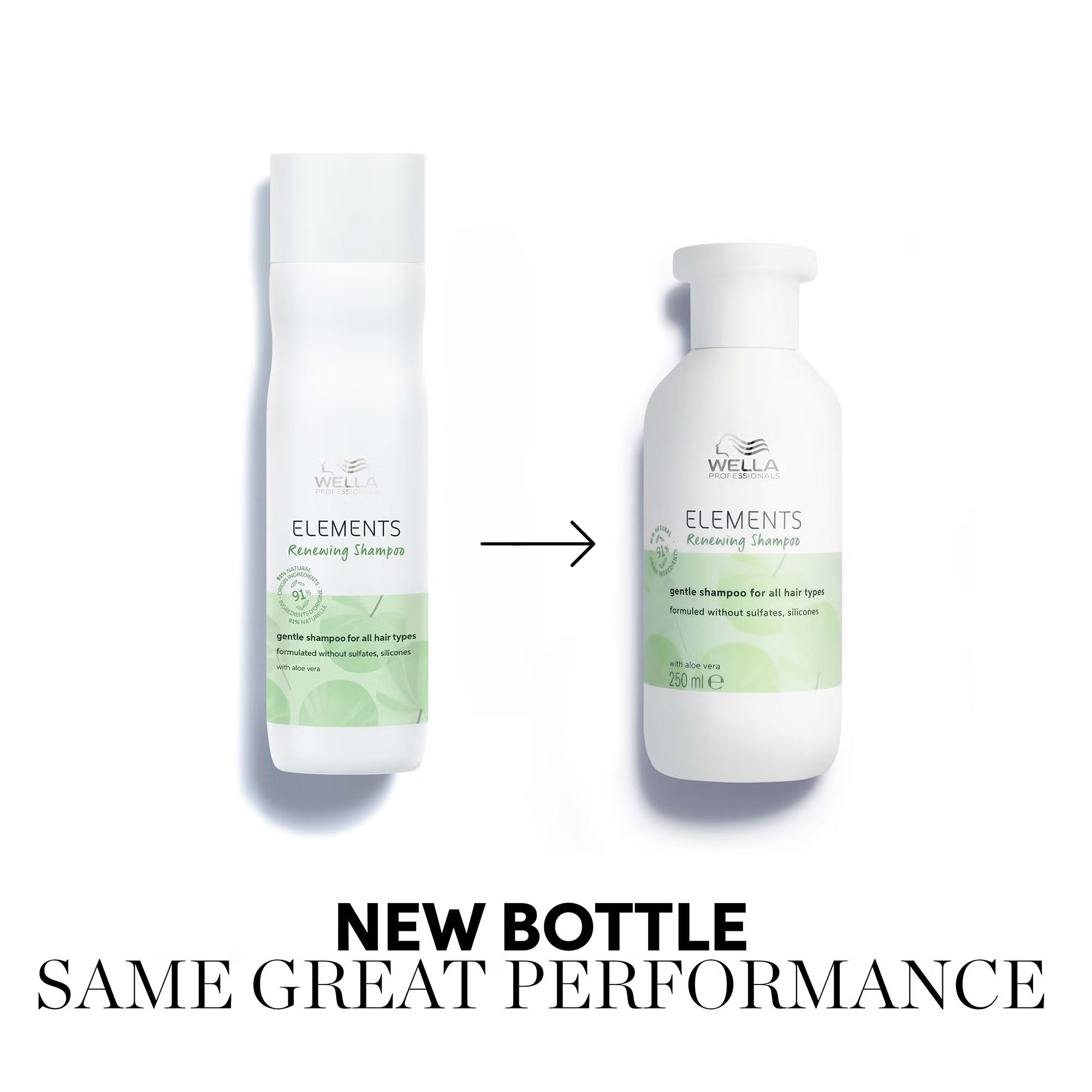 Wella Professionals Elements Renewing Shampoo