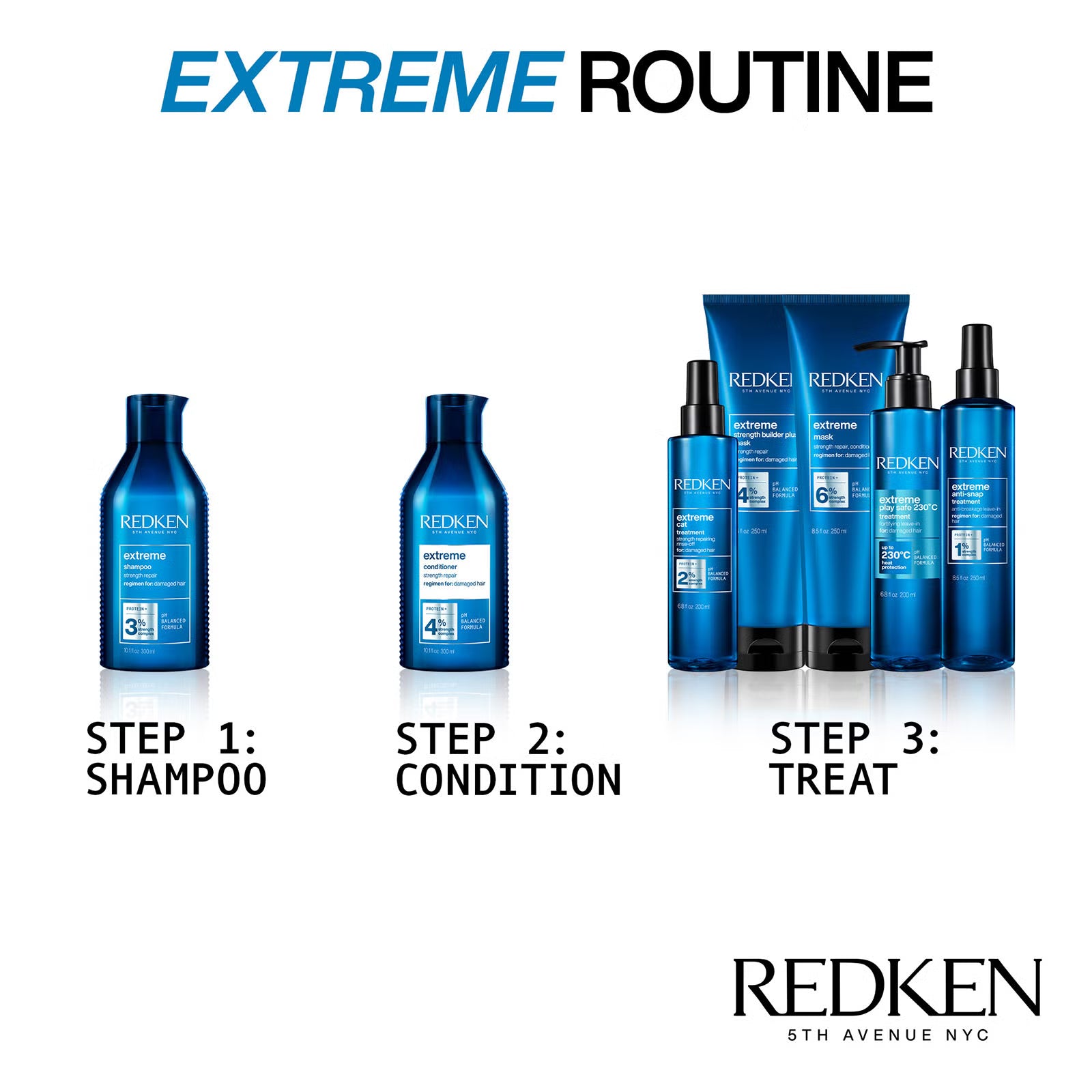 Redken Extreme Repair/Strengthen Shampoo