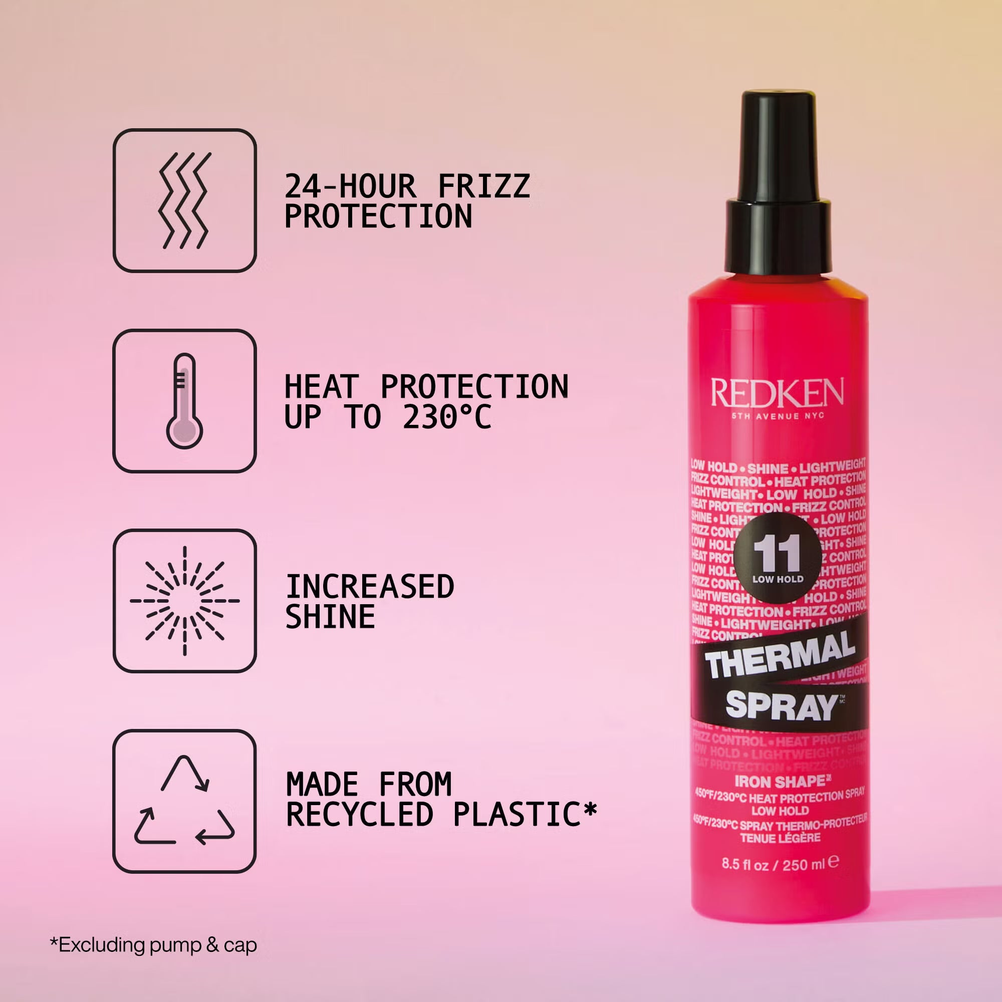Redken Thermal Spray Hair Heat Protection Spray 250ml