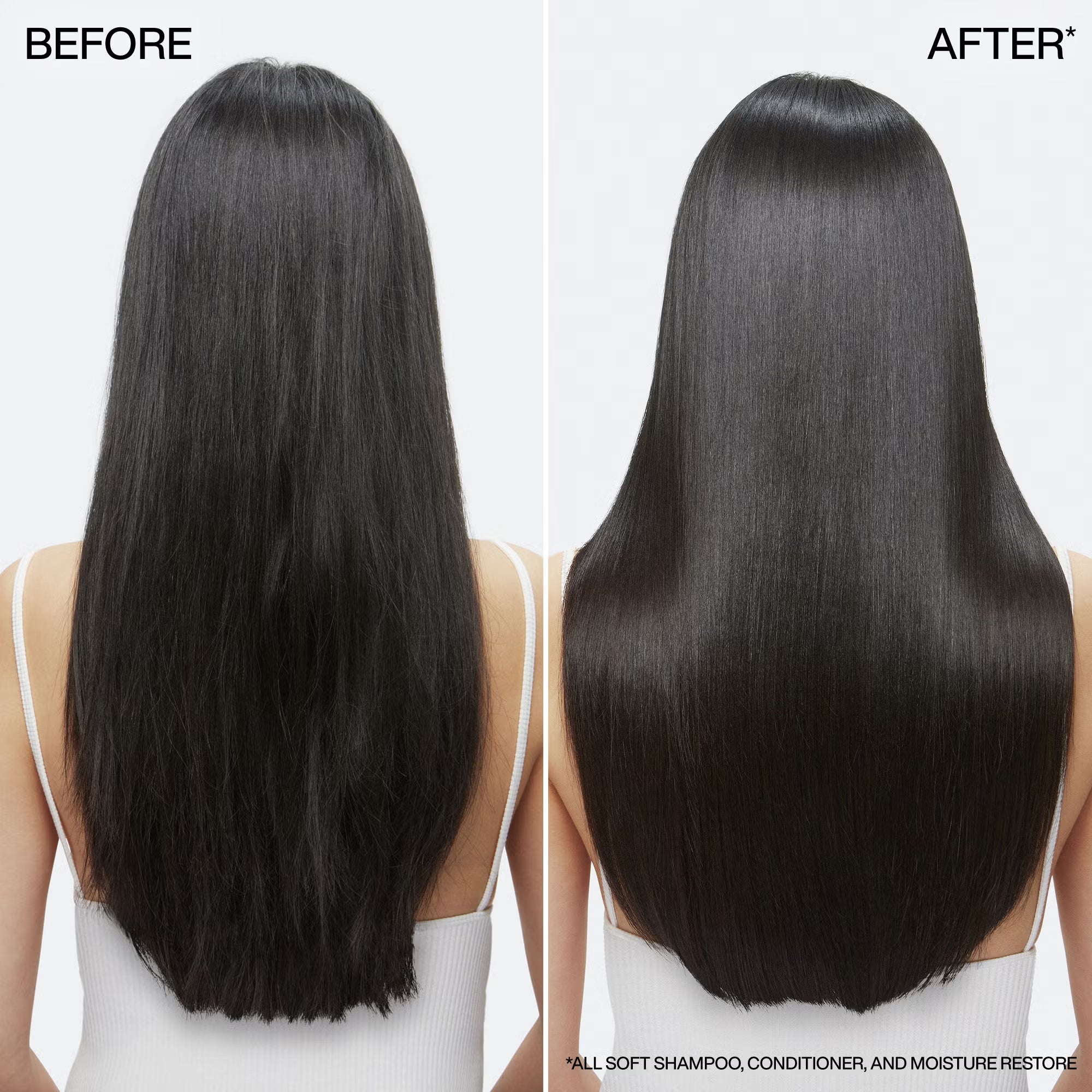 Redken All Soft Moisture Restore Leave-In Treatment for Dry Hair 150ml