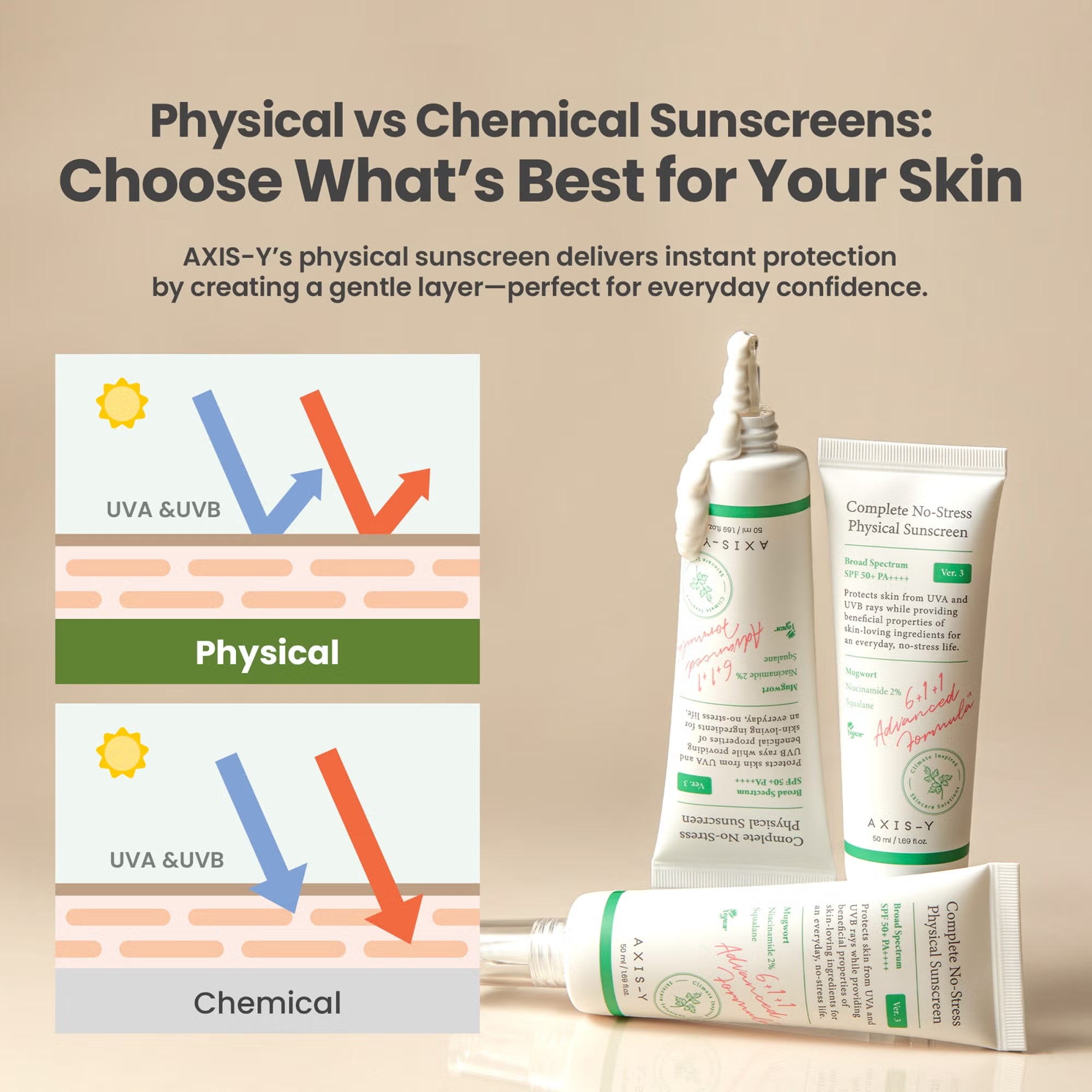 AXIS-Y Complete No-Stress Physical Sunscreen 50ml