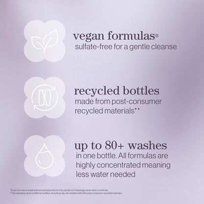 Pureology Hydrate Sheer Conditioner
