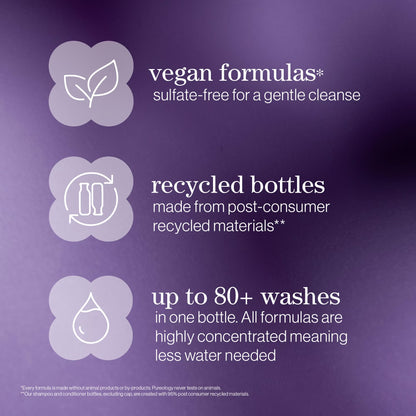 Pureology Hydrate Shampoo