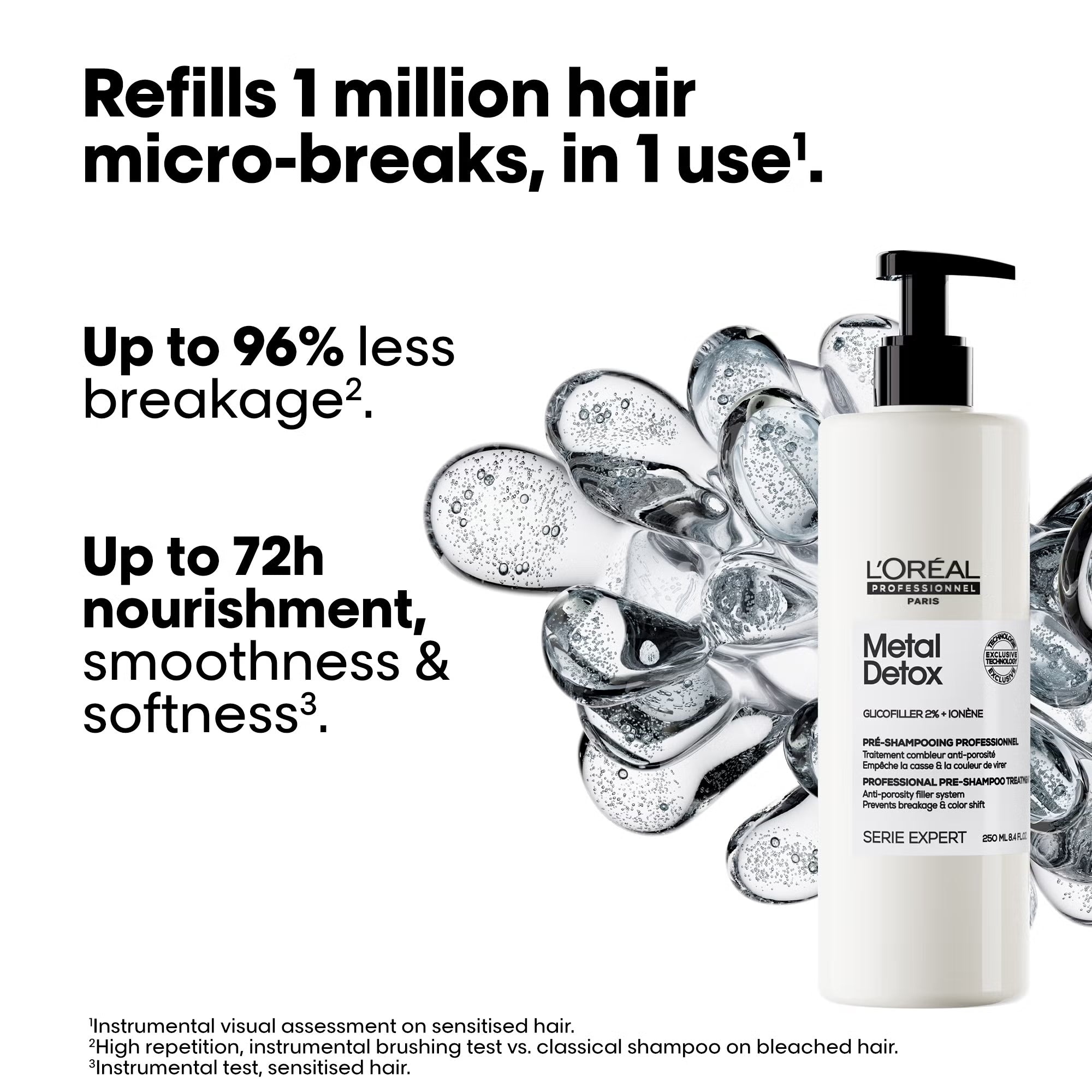 L'Oréal Professionnel Metal Detox Pre-Shampoo Treatment 250ml