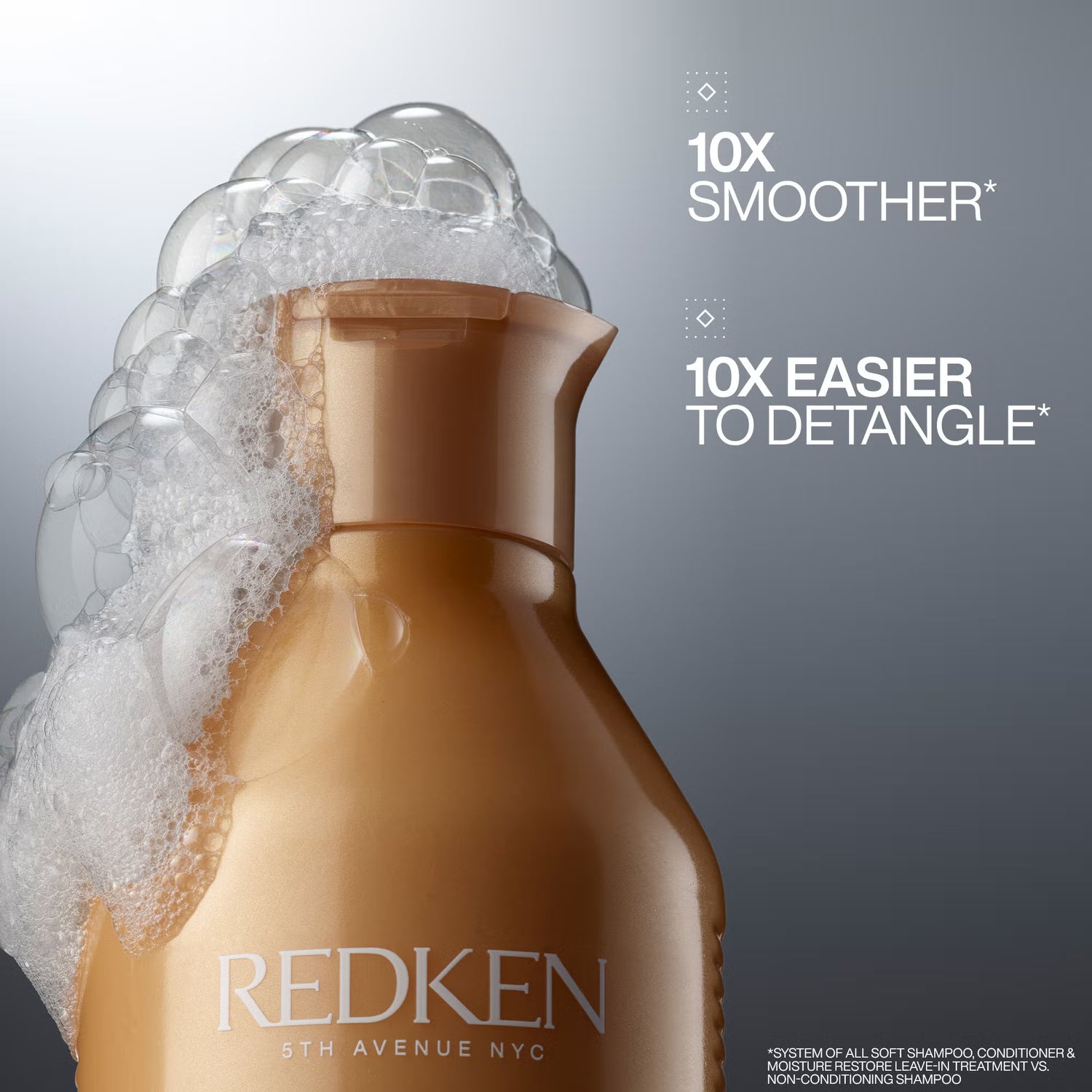 Redken All Soft Shampoo for Dry Hair