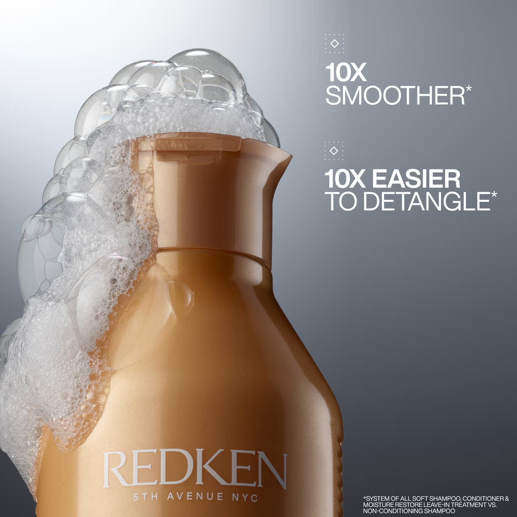 Redken All Soft Shampoo for Dry Hair