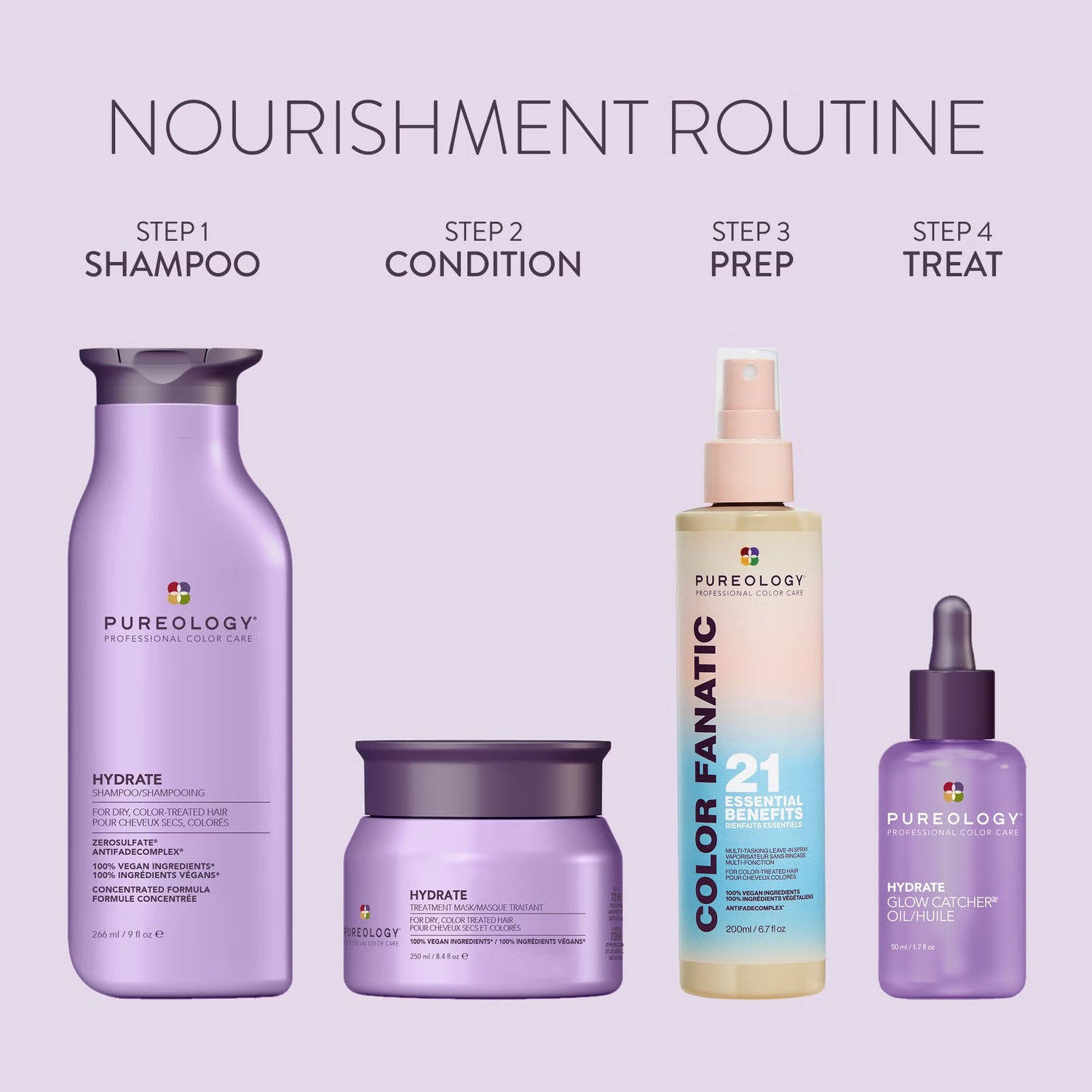 Pureology Hydrate Treatment Mask 250ml