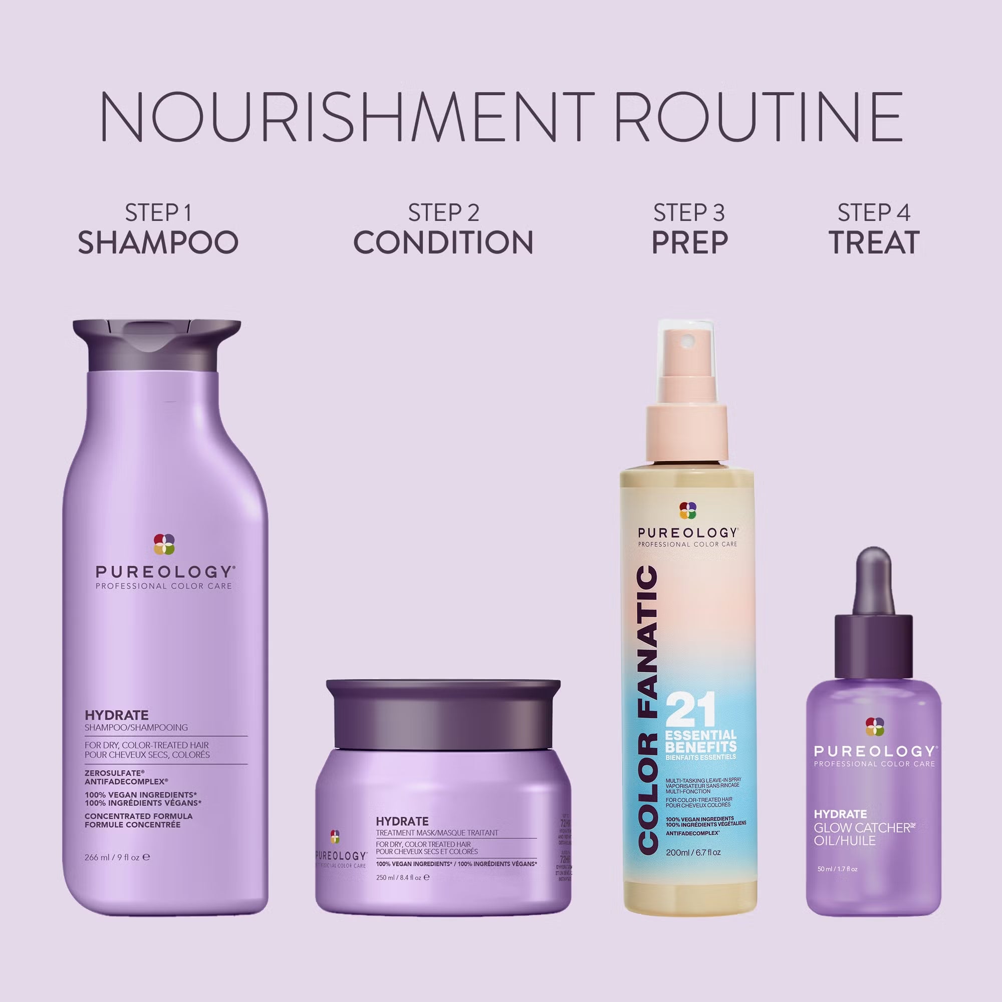 Pureology Hydrate Treatment Mask 250ml