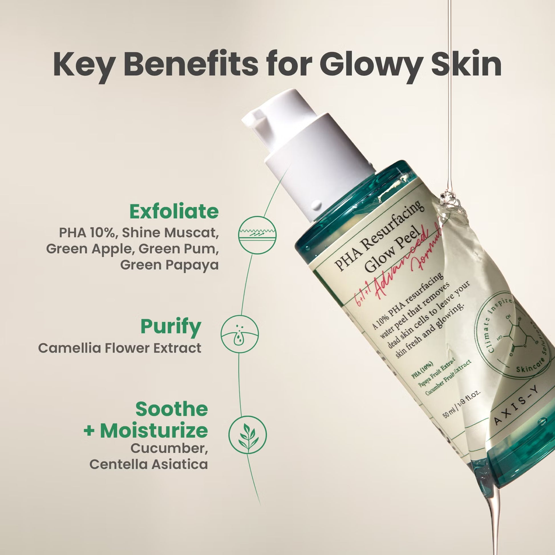 AXIS-Y PHA Resurfacing Glow Peel 50ml  key benefits