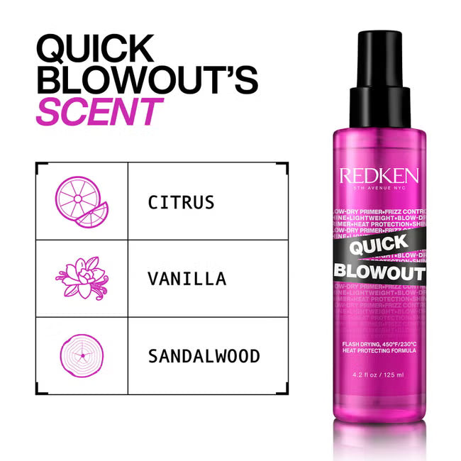 Redken Quick Blowout Blowdry Spray 125ml