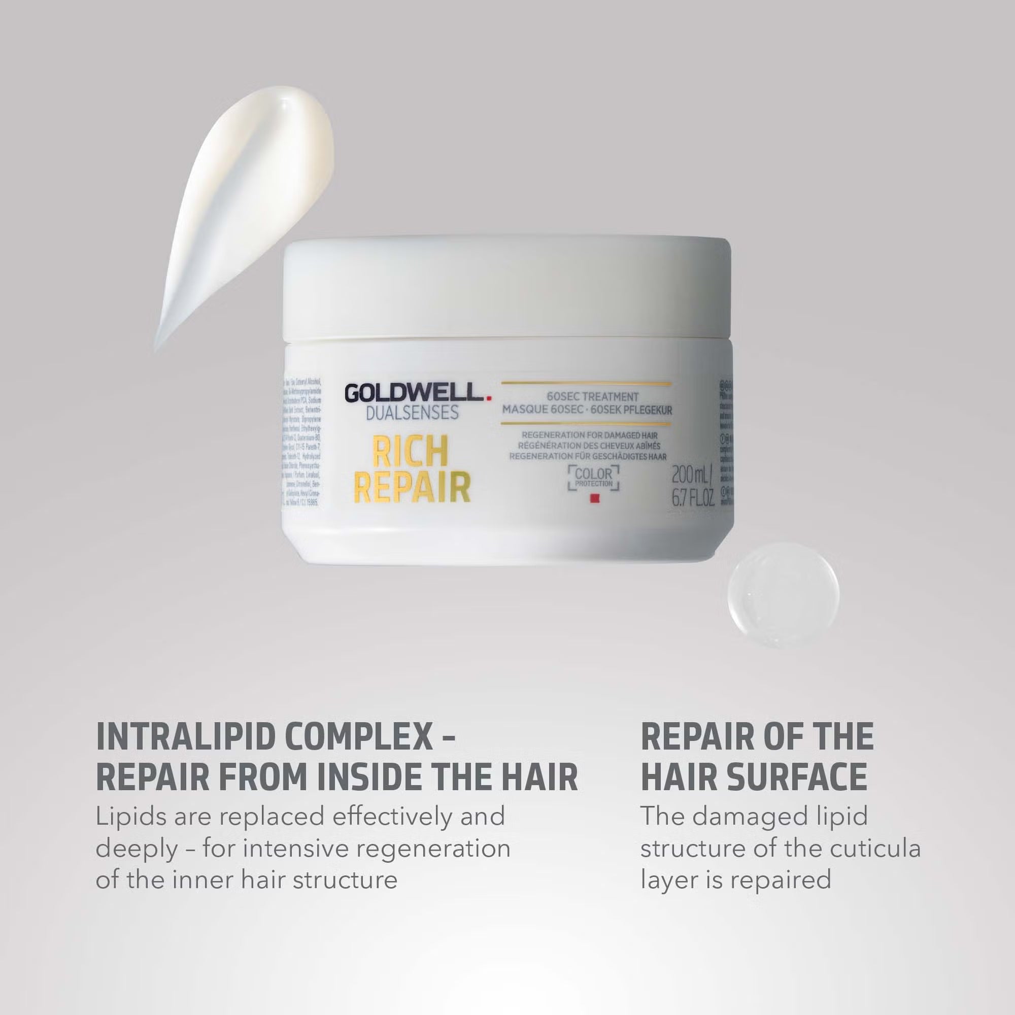 Goldwell Dualsenses Rich Repair Restoring 60 Sec Treatment