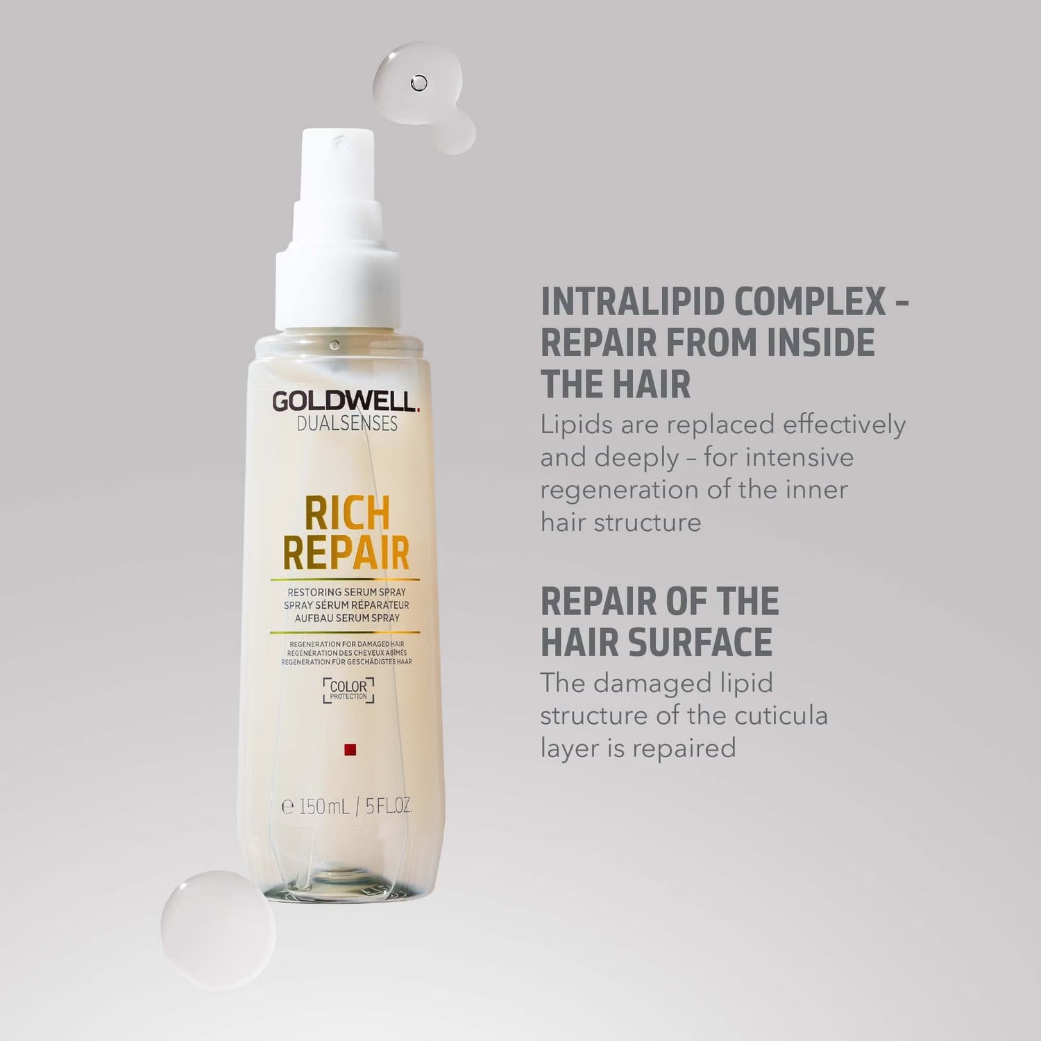 Goldwell Dualsenses Rich Repair Restoring Serum Spray 150ml