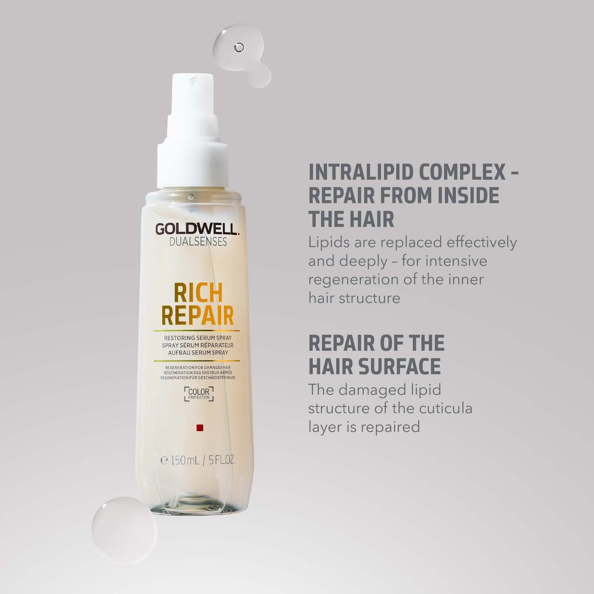 Goldwell Dualsenses Rich Repair Restoring Serum Spray 150ml