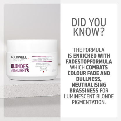 Goldwell Dualsenses Blonde And Highlights Anti-Yellow 60 Sec Treatment Mask