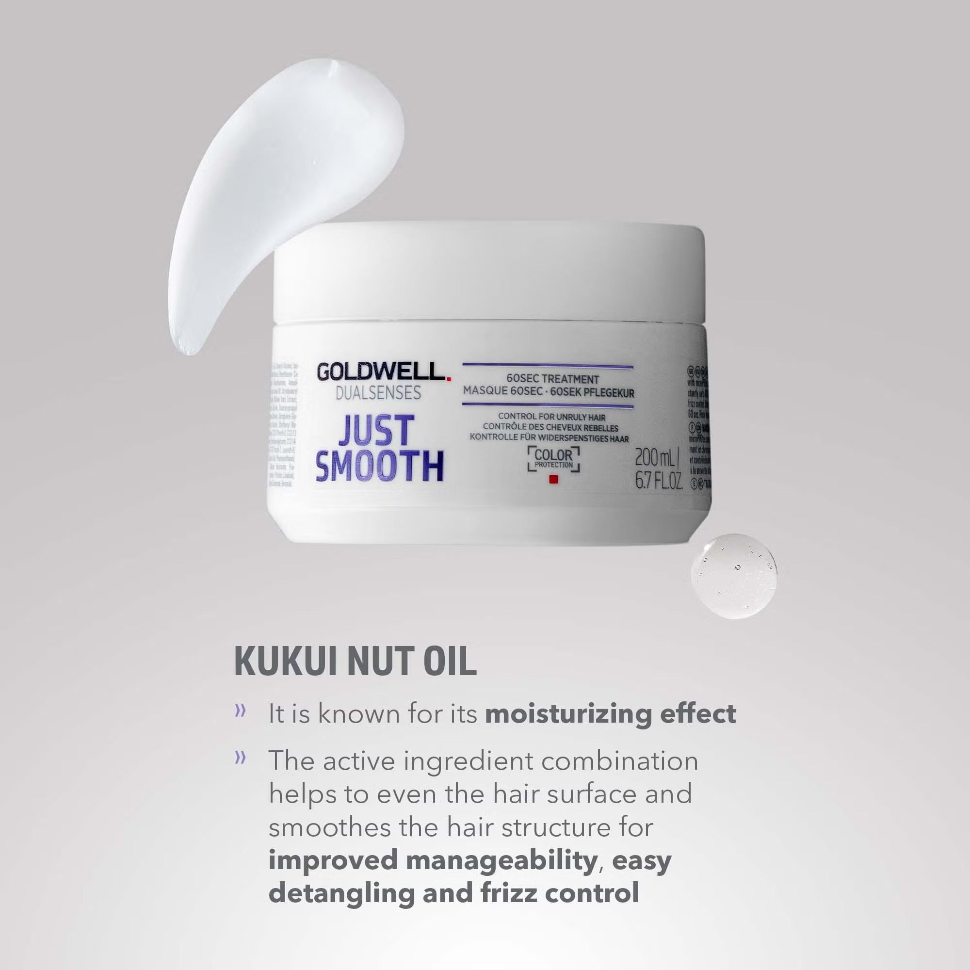 Goldwell Dualsenses Just Smooth 60 Second Treatment Mask