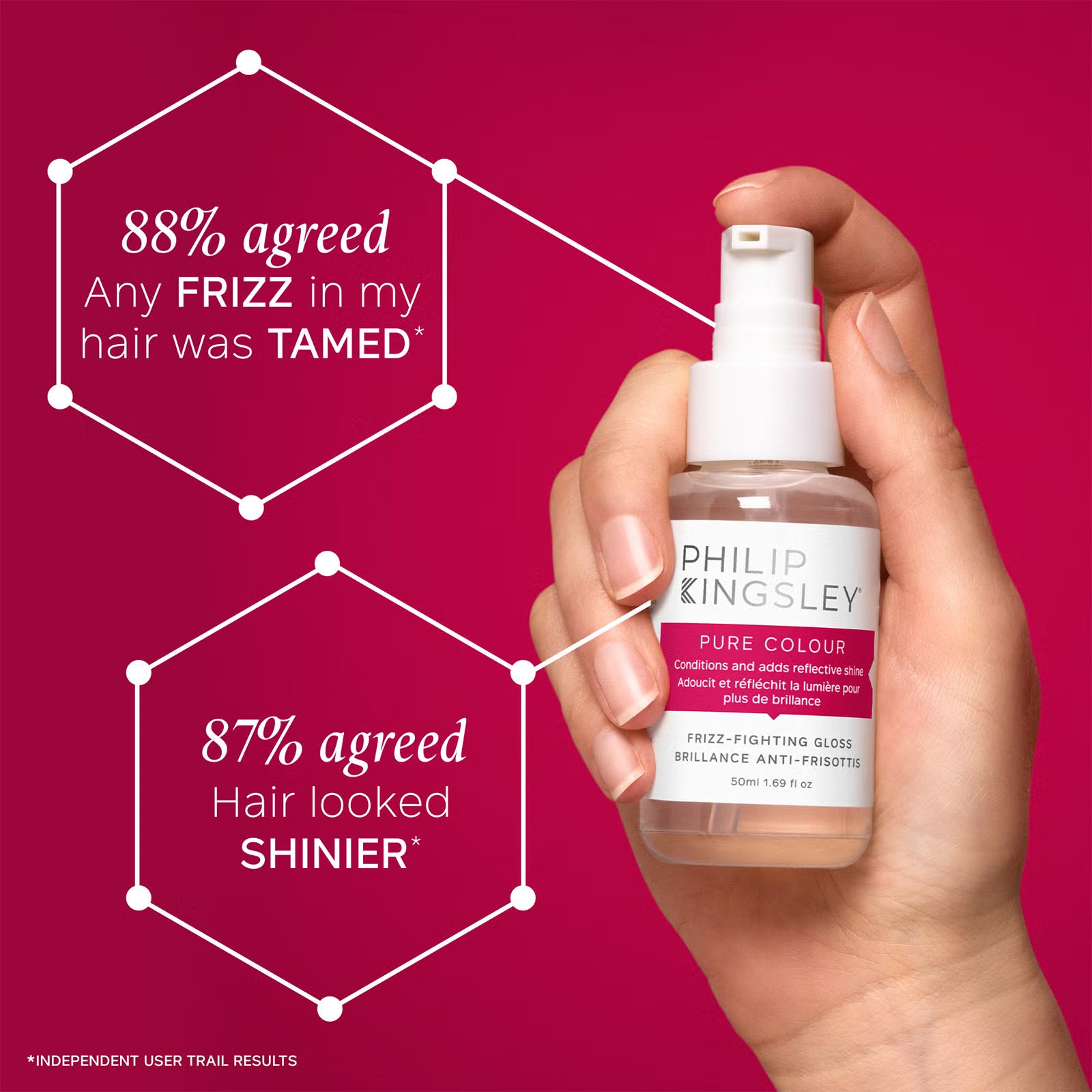 Phillip Kingsley Pure Colour Frizz-Fighting Gloss 50ml